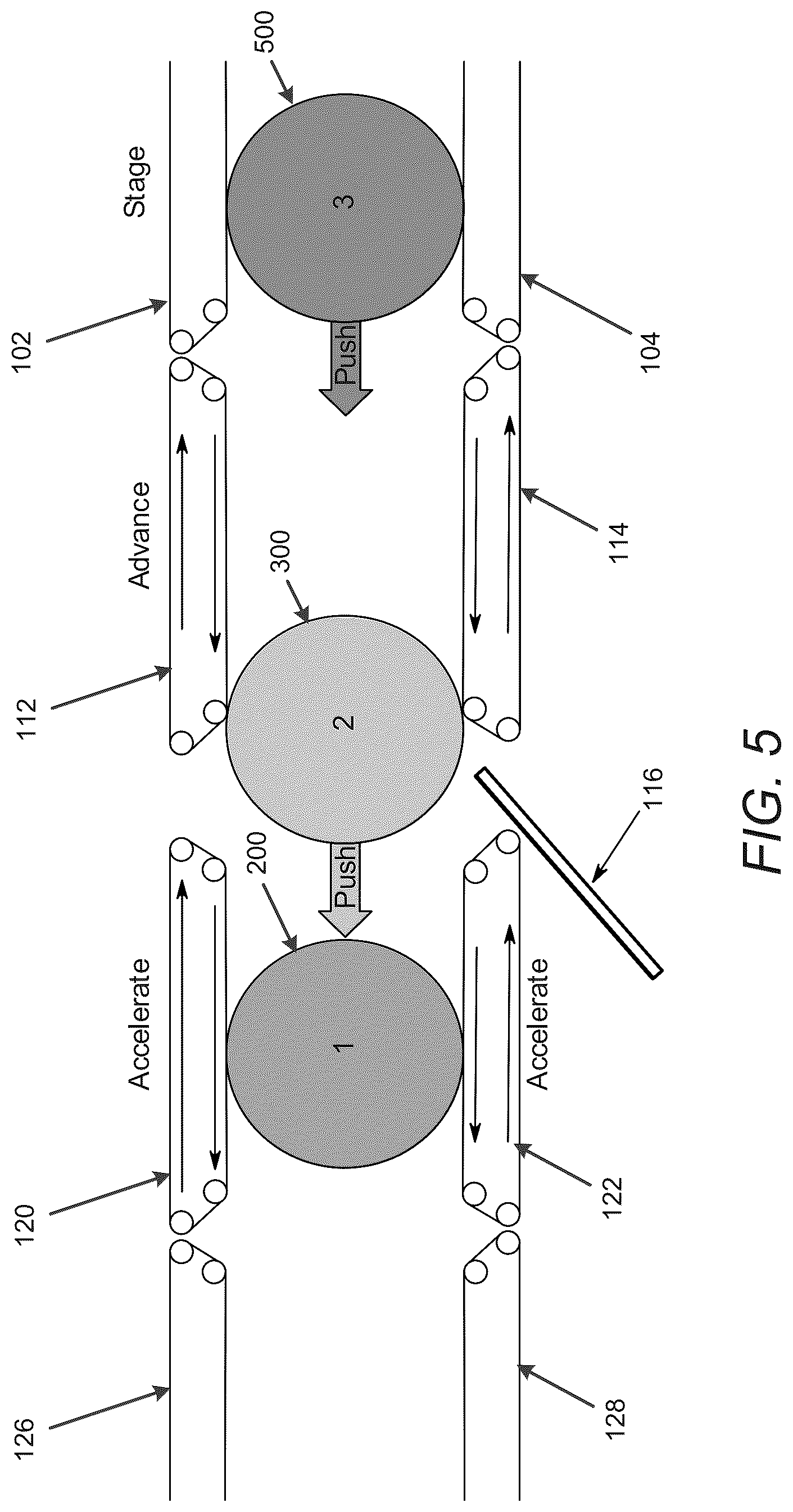 Patent US12492077 Figure 5 – System and method for variable size container handling