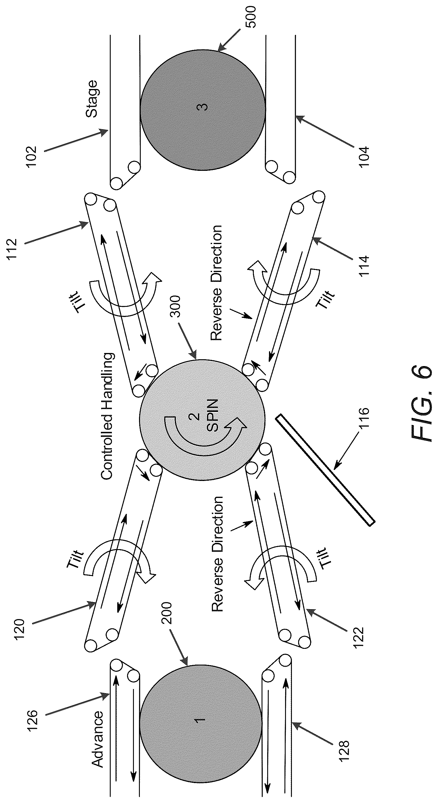 Patent US12492077 Figure 6 – System and method for variable size container handling
