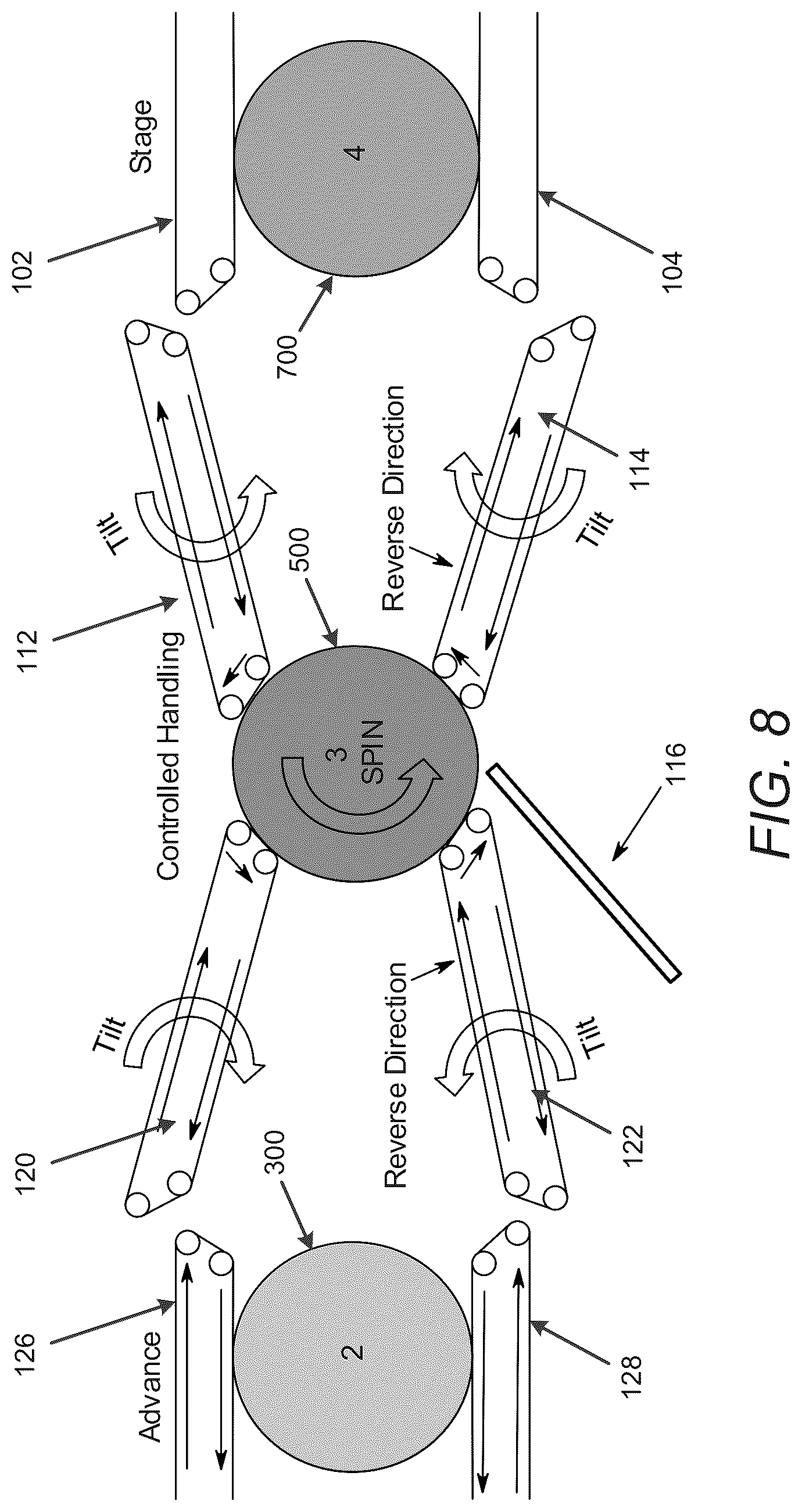 Patent US12492077 Figure 8 – System and method for variable size container handling