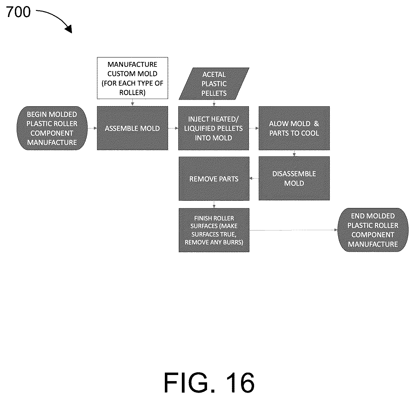 Patent US12492080 Figure 15 – Modular idler roller system with recessed and/or adaptable ends