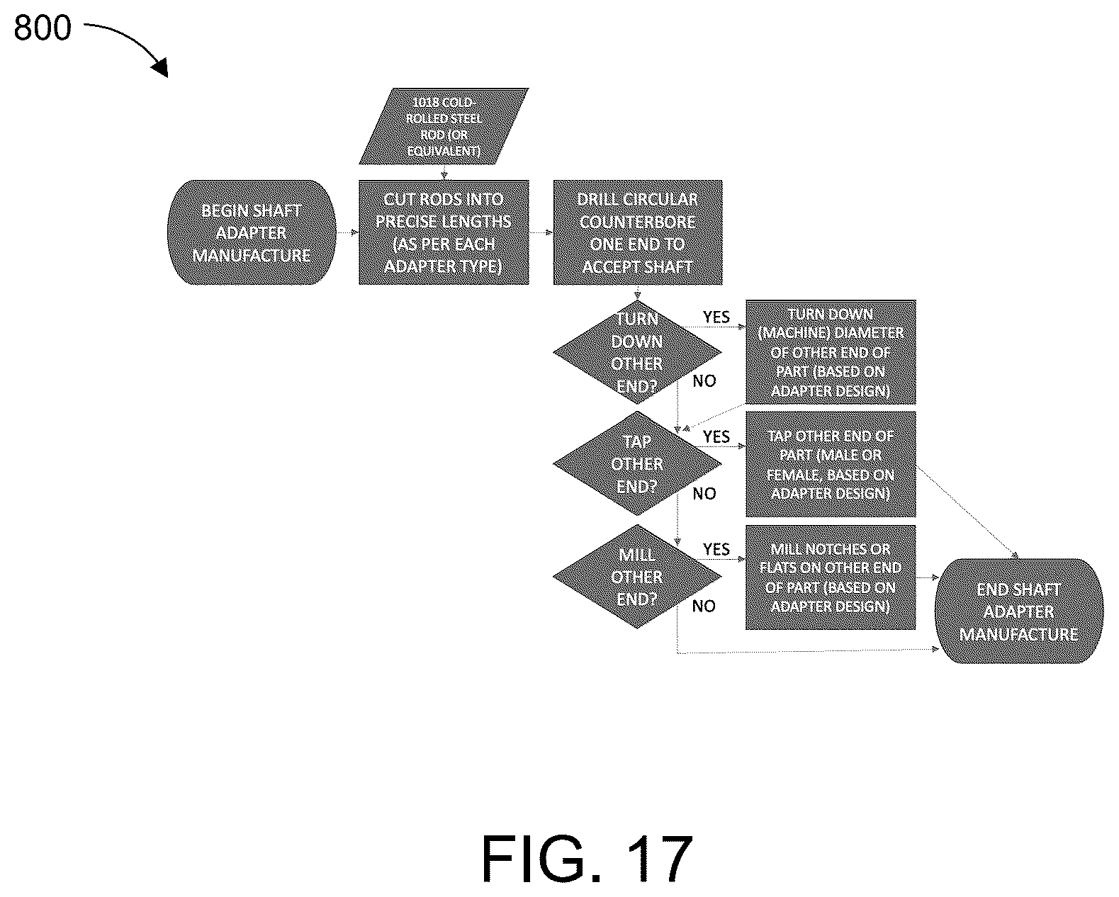 Patent US12492080 Figure 16 – Modular idler roller system with recessed and/or adaptable ends