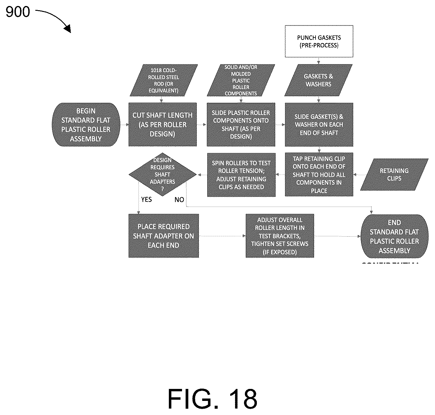Patent US12492080 Figure 17 – Modular idler roller system with recessed and/or adaptable ends