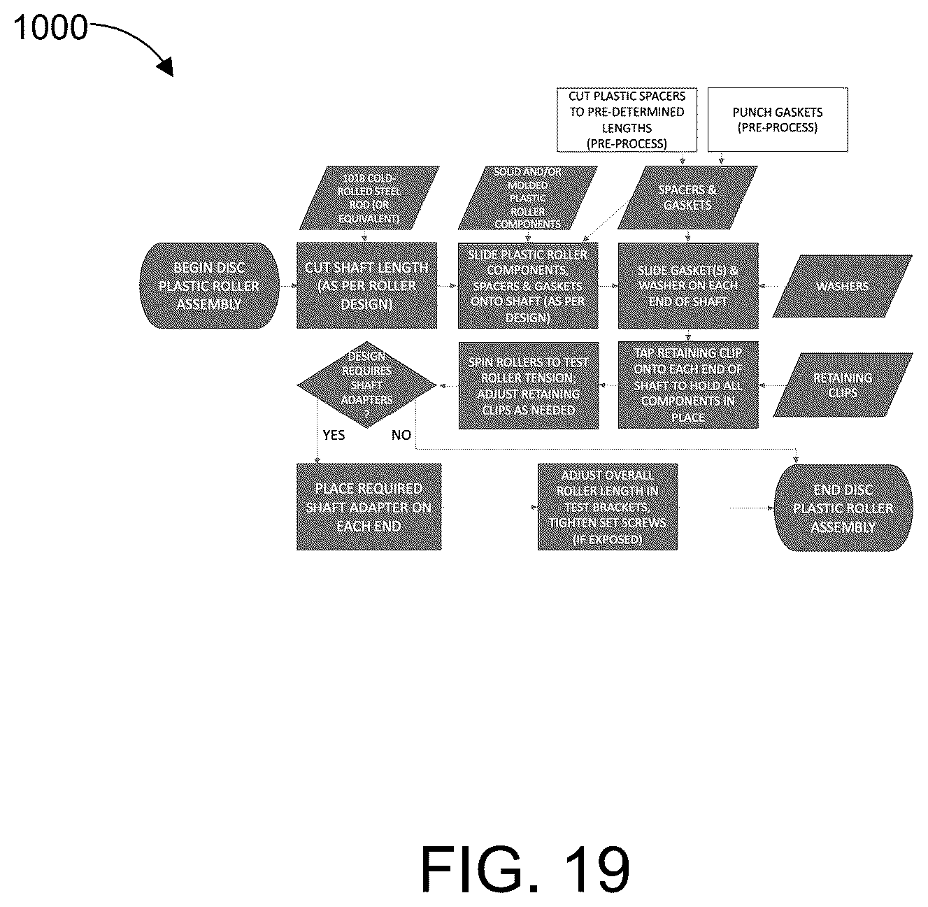 Patent US12492080 Figure 18 – Modular idler roller system with recessed and/or adaptable ends