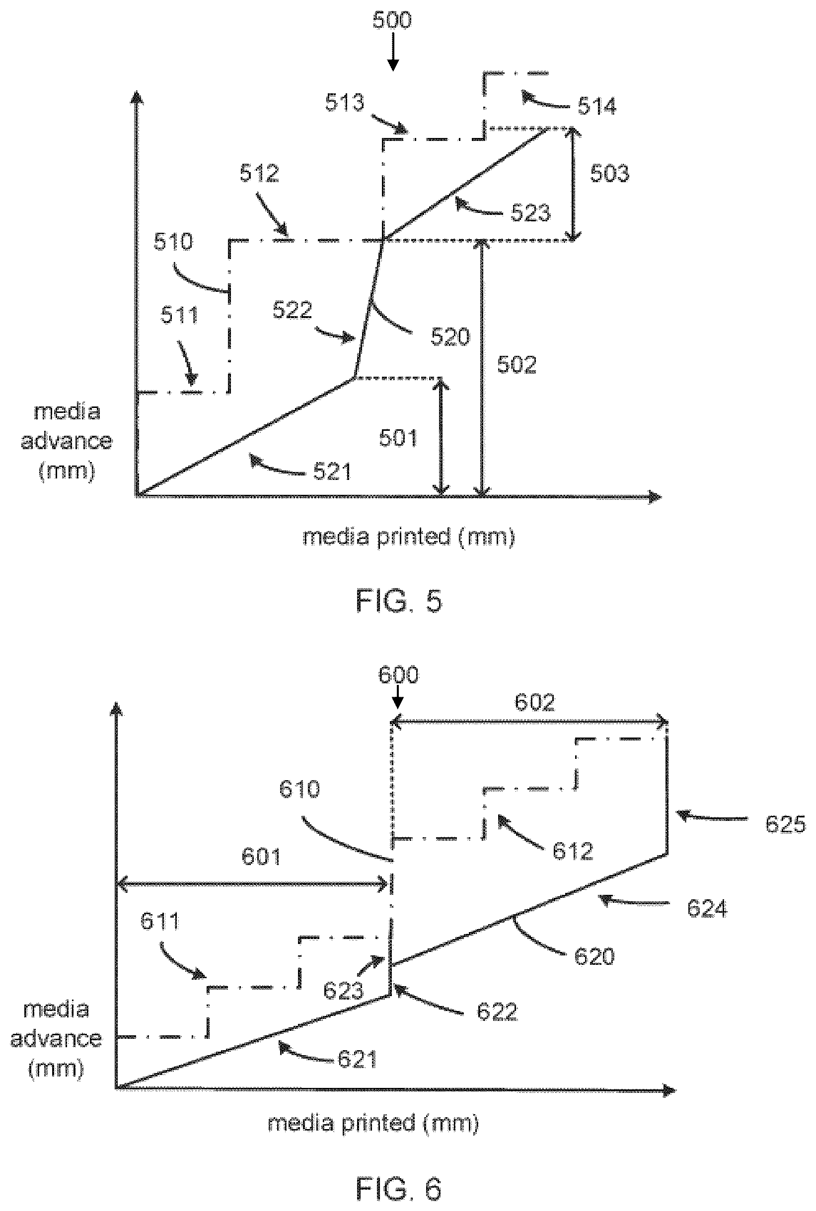 Patent US12492092 Figure 3 – Media collecting