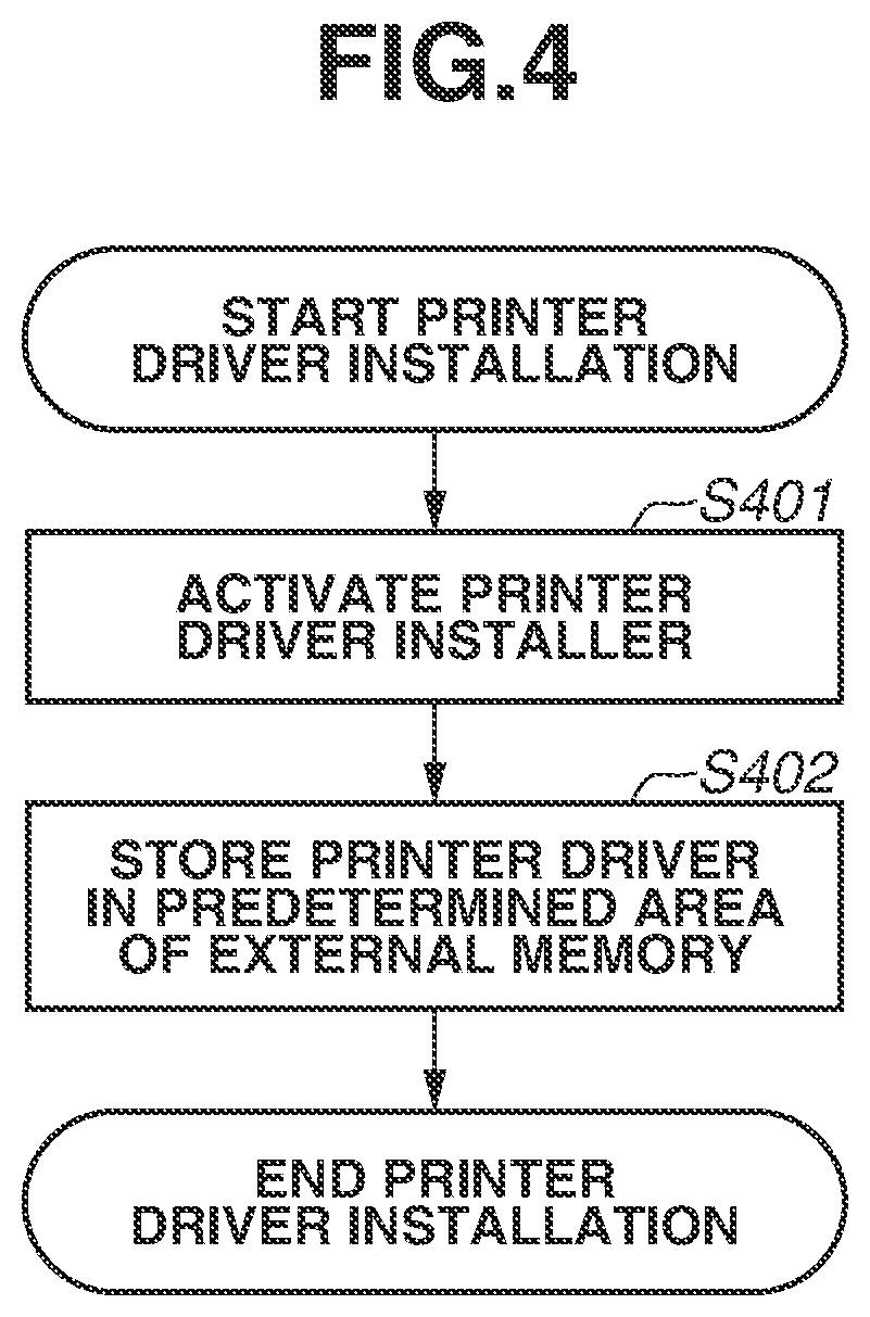Patent US12492094 Figure 4 – Information processing apparatus, method for controlling information processing apparatus, and storage medium