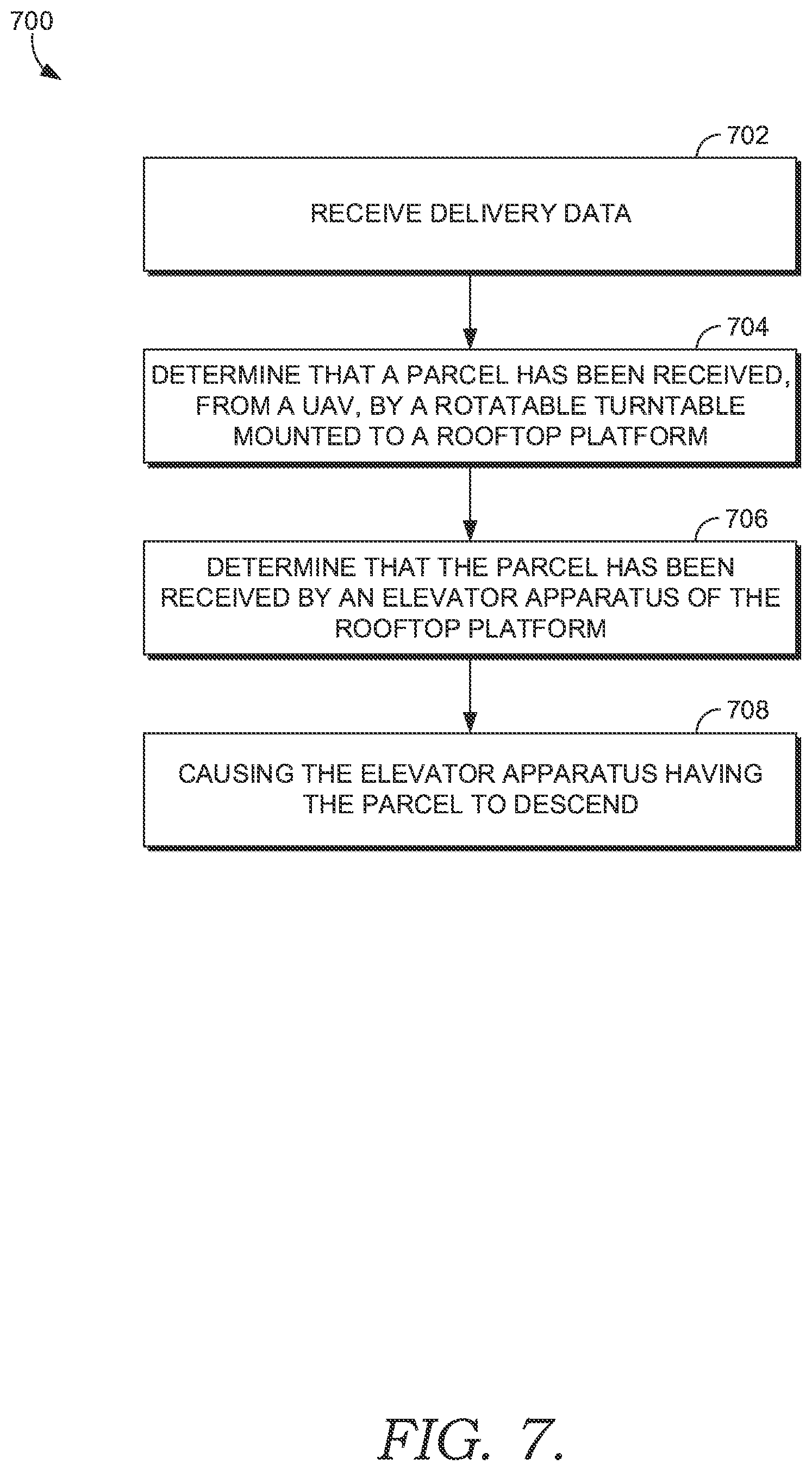 Patent US12492099 Figure 7 – Methods and systems for delivering or accepting a parcel at a rooftop via an aerial vehicle