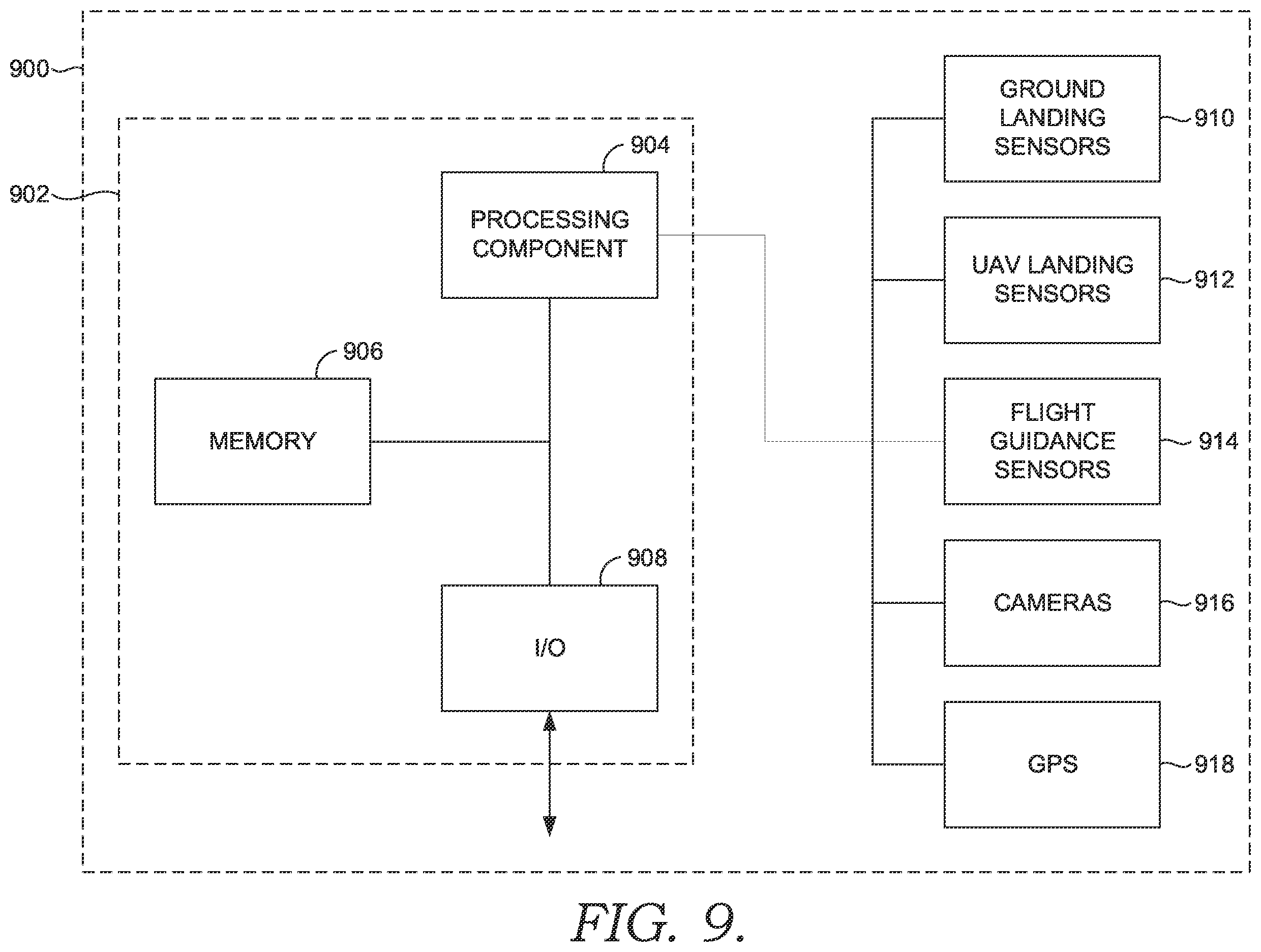 Patent US12492099 Figure 9 – Methods and systems for delivering or accepting a parcel at a rooftop via an aerial vehicle