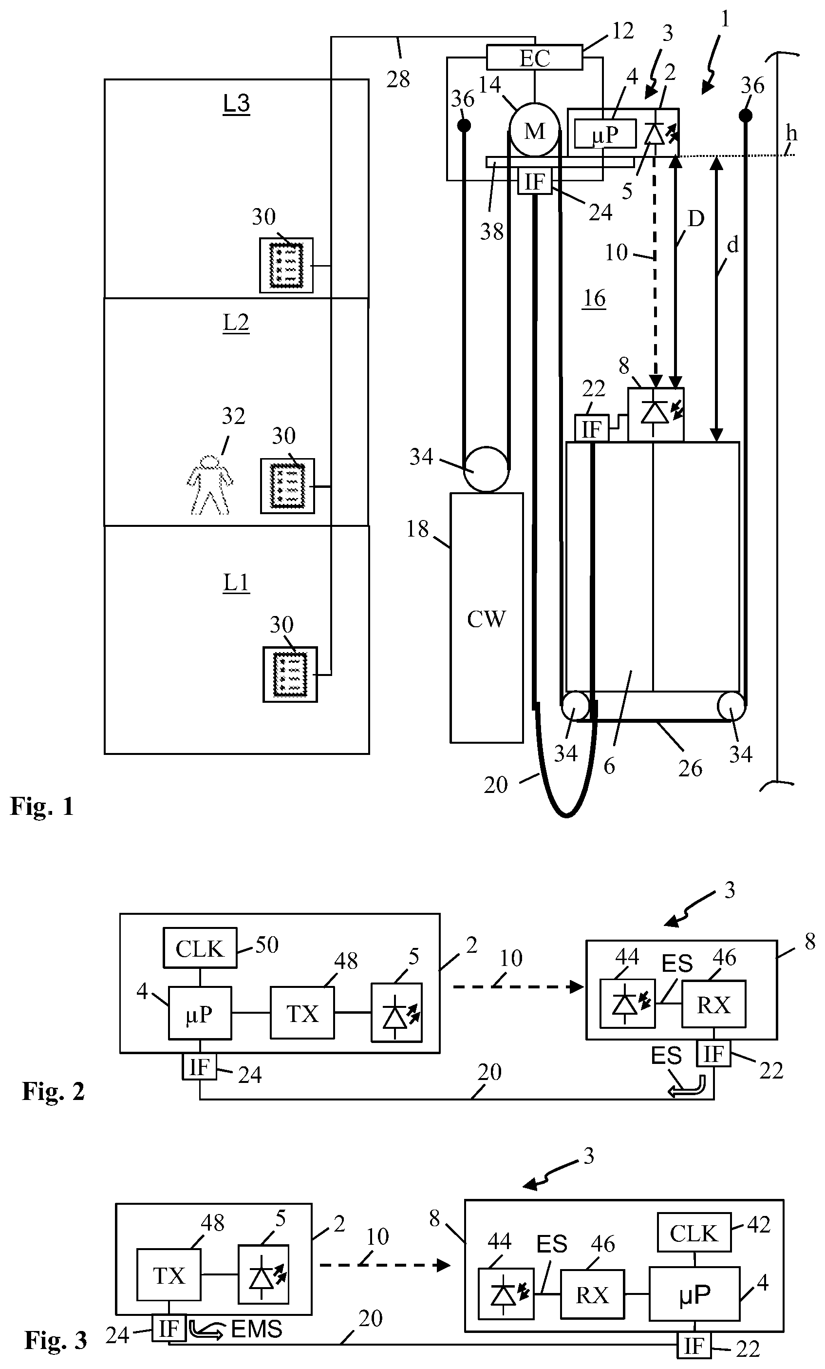 Patent US12492100 Figure 1 – Determination of the position of an elevator car in an elevator shaft