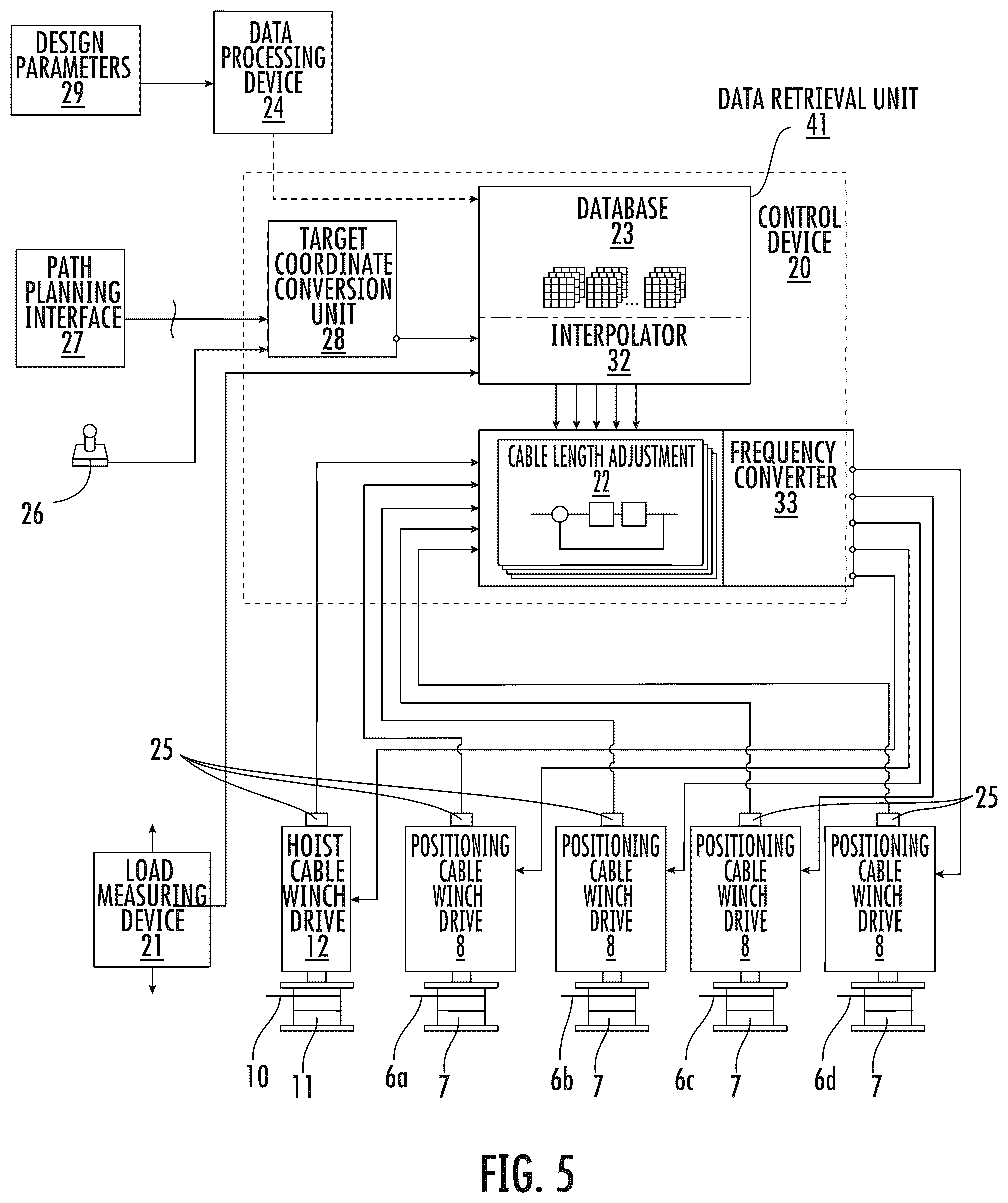 Patent US12492102 Figure 3 – Method for controlling a movement of a load in a workspace of a load transport device