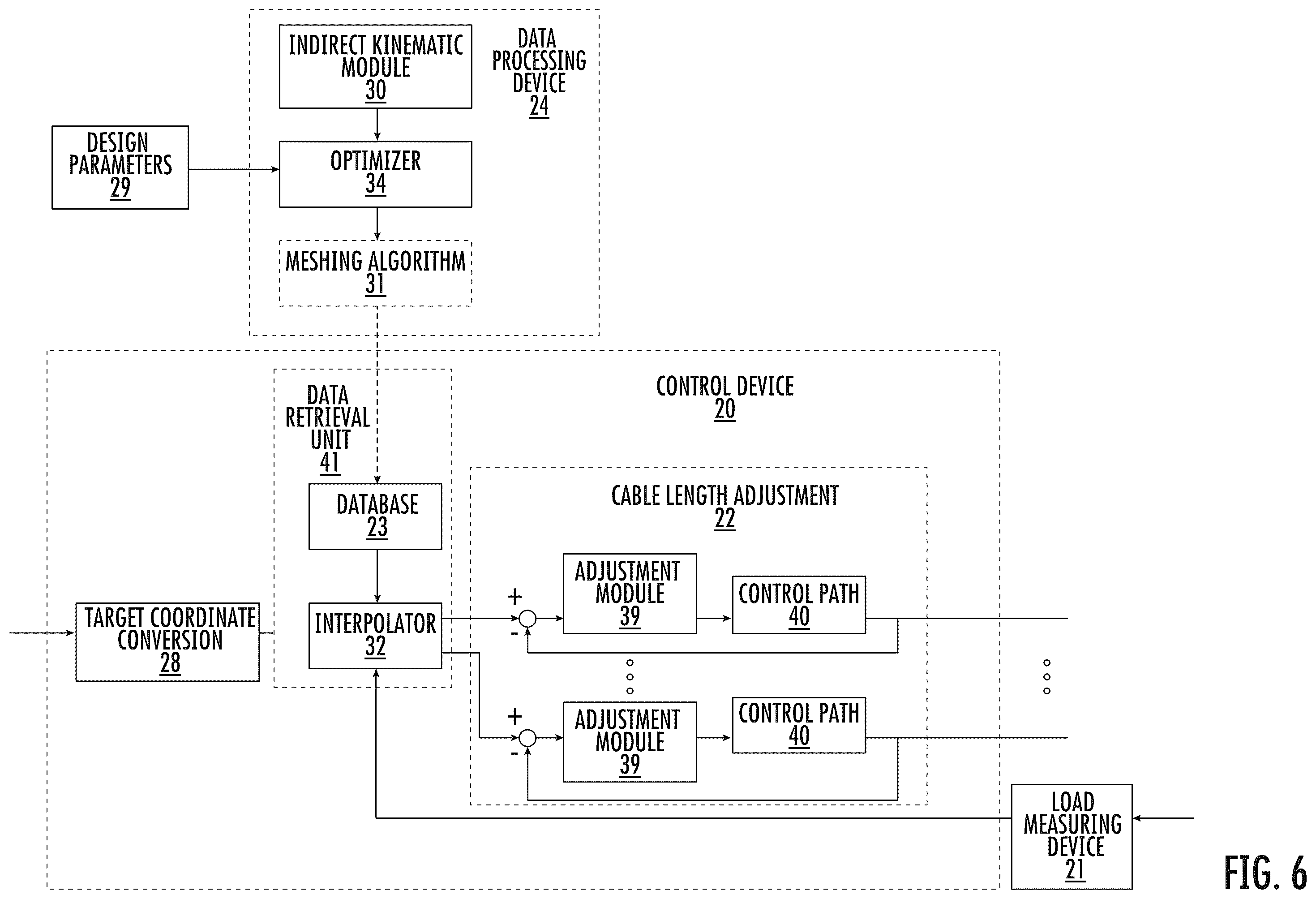 Patent US12492102 Figure 4 – Method for controlling a movement of a load in a workspace of a load transport device