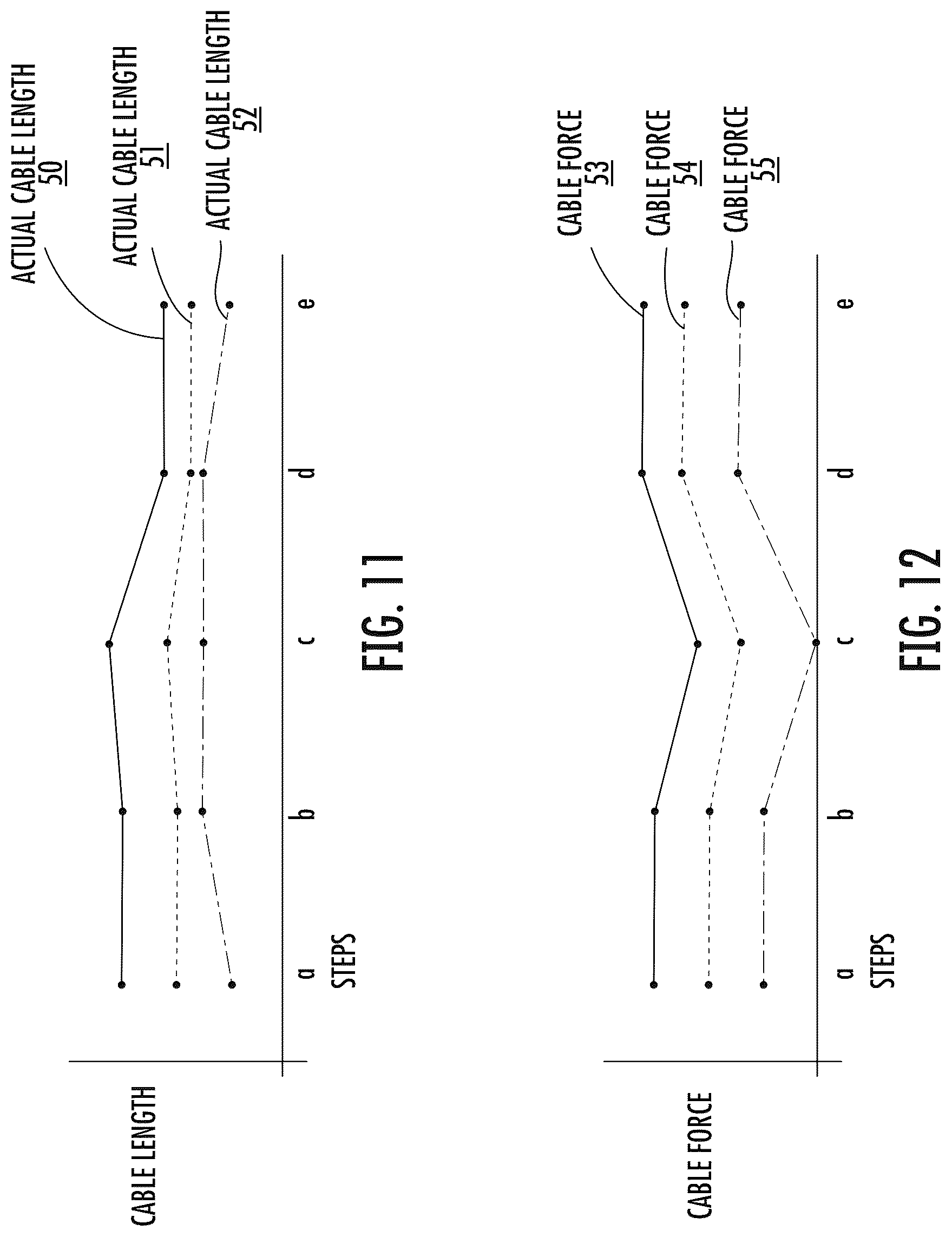 Patent US12492102 Figure 9 – Method for controlling a movement of a load in a workspace of a load transport device