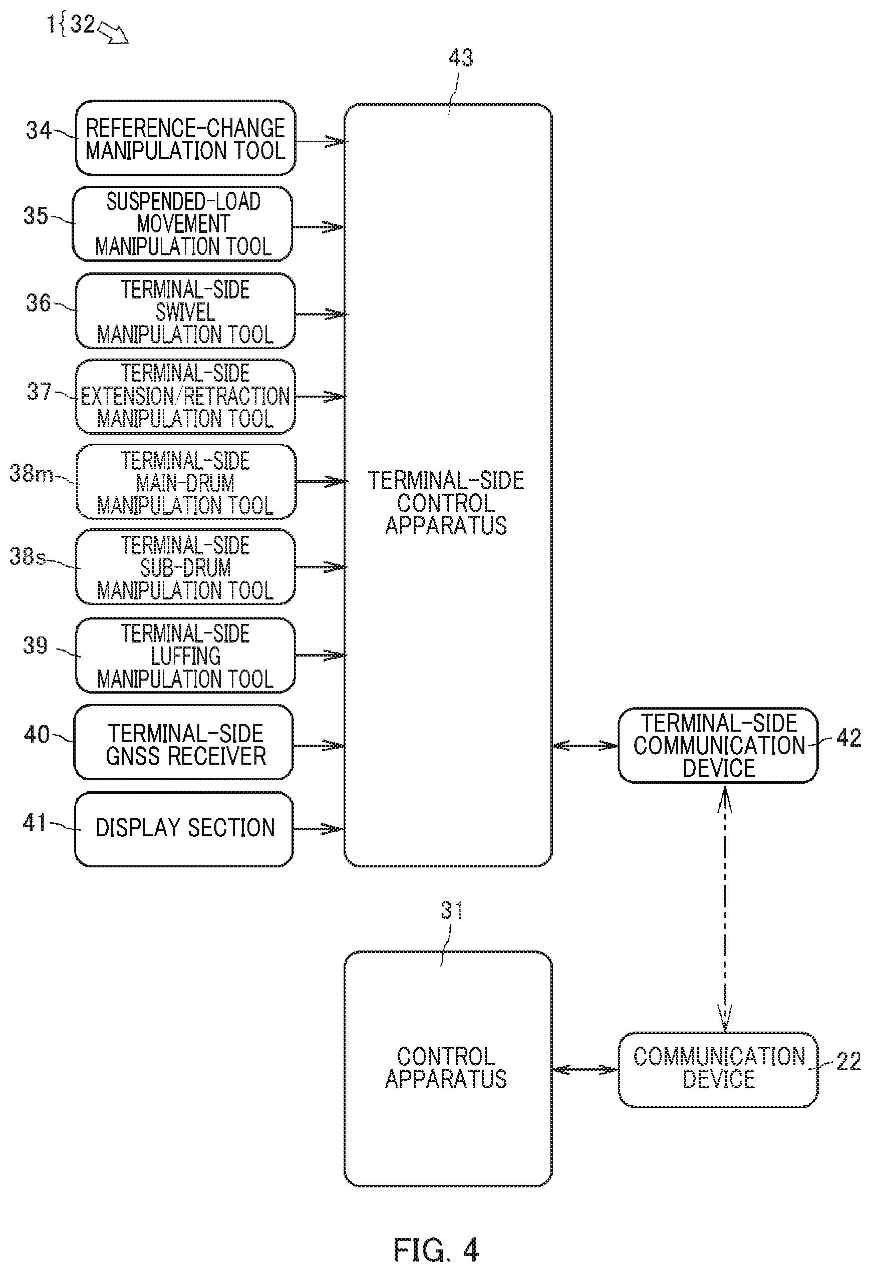 Patent US12492103 Figure 4 – Remote operation terminal and mobile crane comprising remote operation terminal