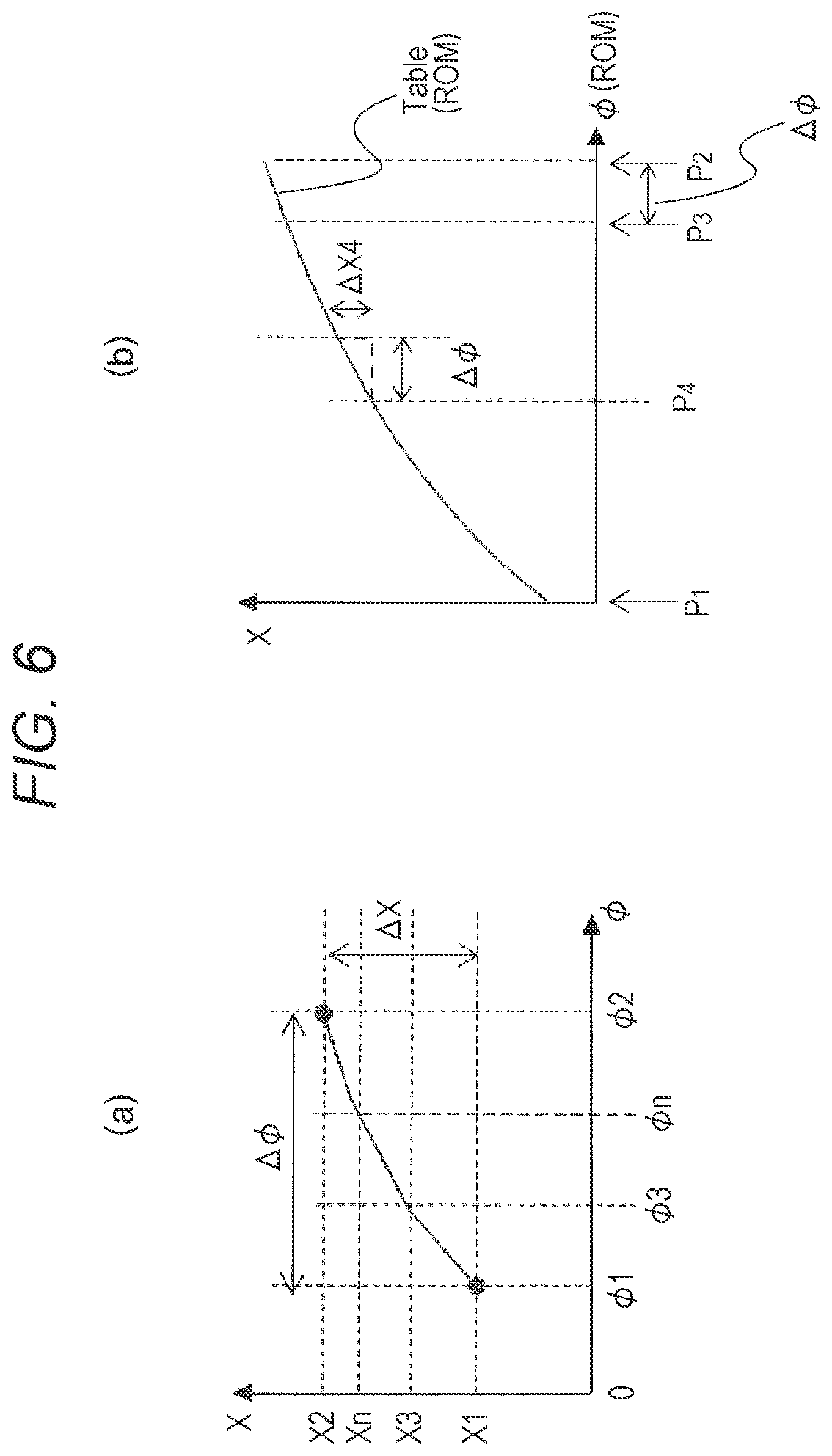 Patent US12492104 Figure 6 – Estimation apparatus and crane