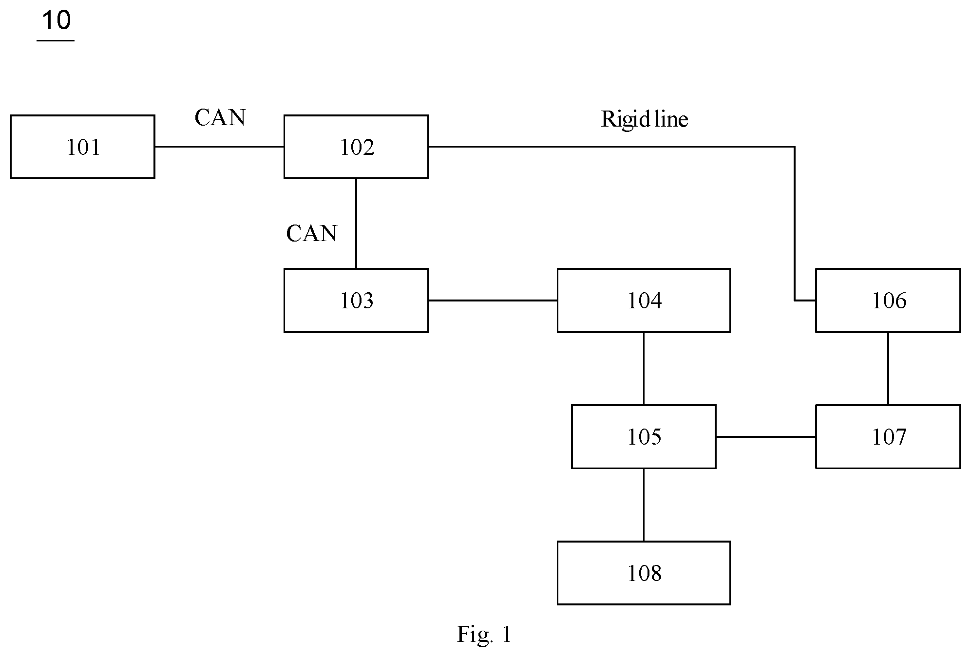 Patent US12492105 Figure 1 – Method and apparatus for stopping device, and crane, electronic device and readable medium