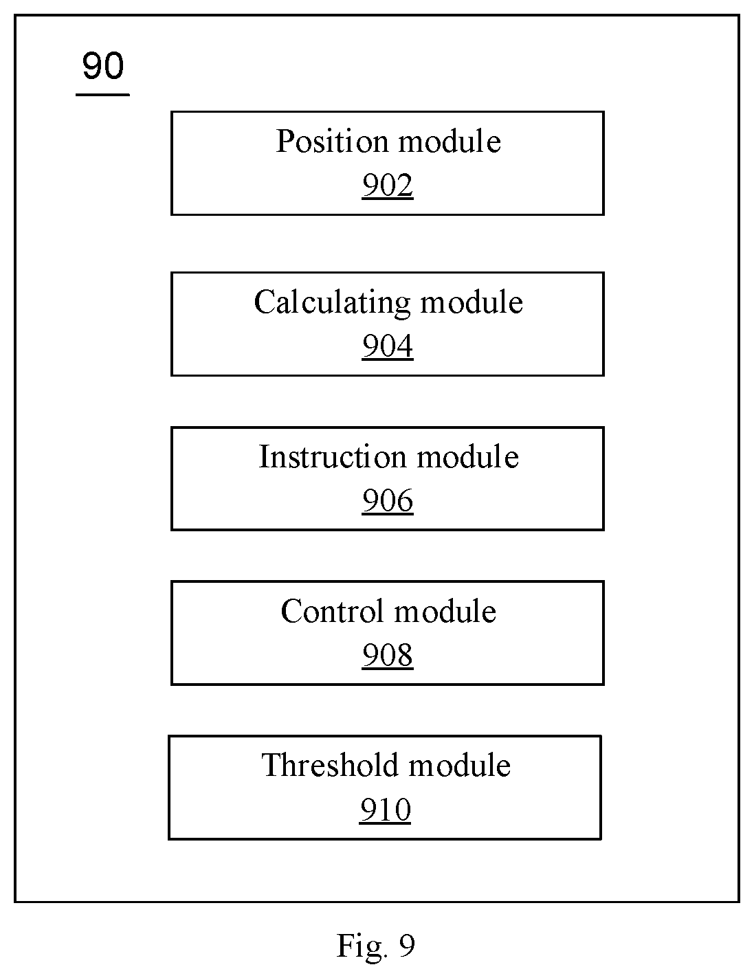 Patent US12492105 Figure 9 – Method and apparatus for stopping device, and crane, electronic device and readable medium