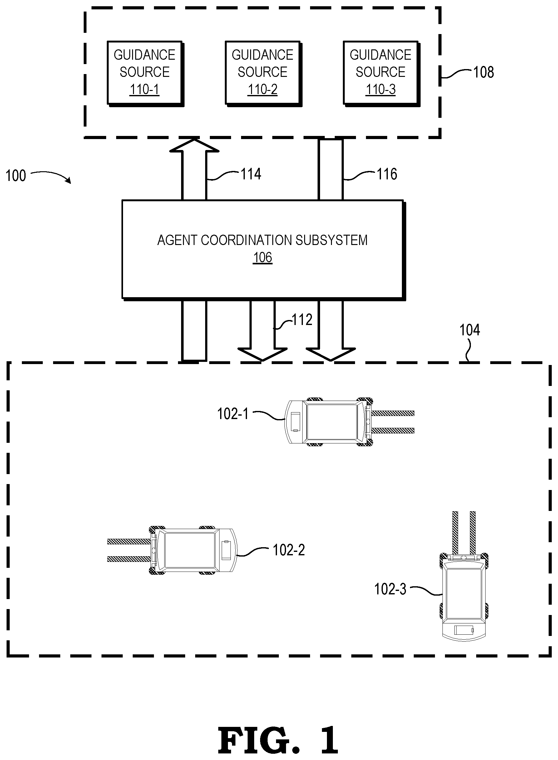 Patent US12492107 Figure 1 – Continual proactive learning for autonomous robot agents