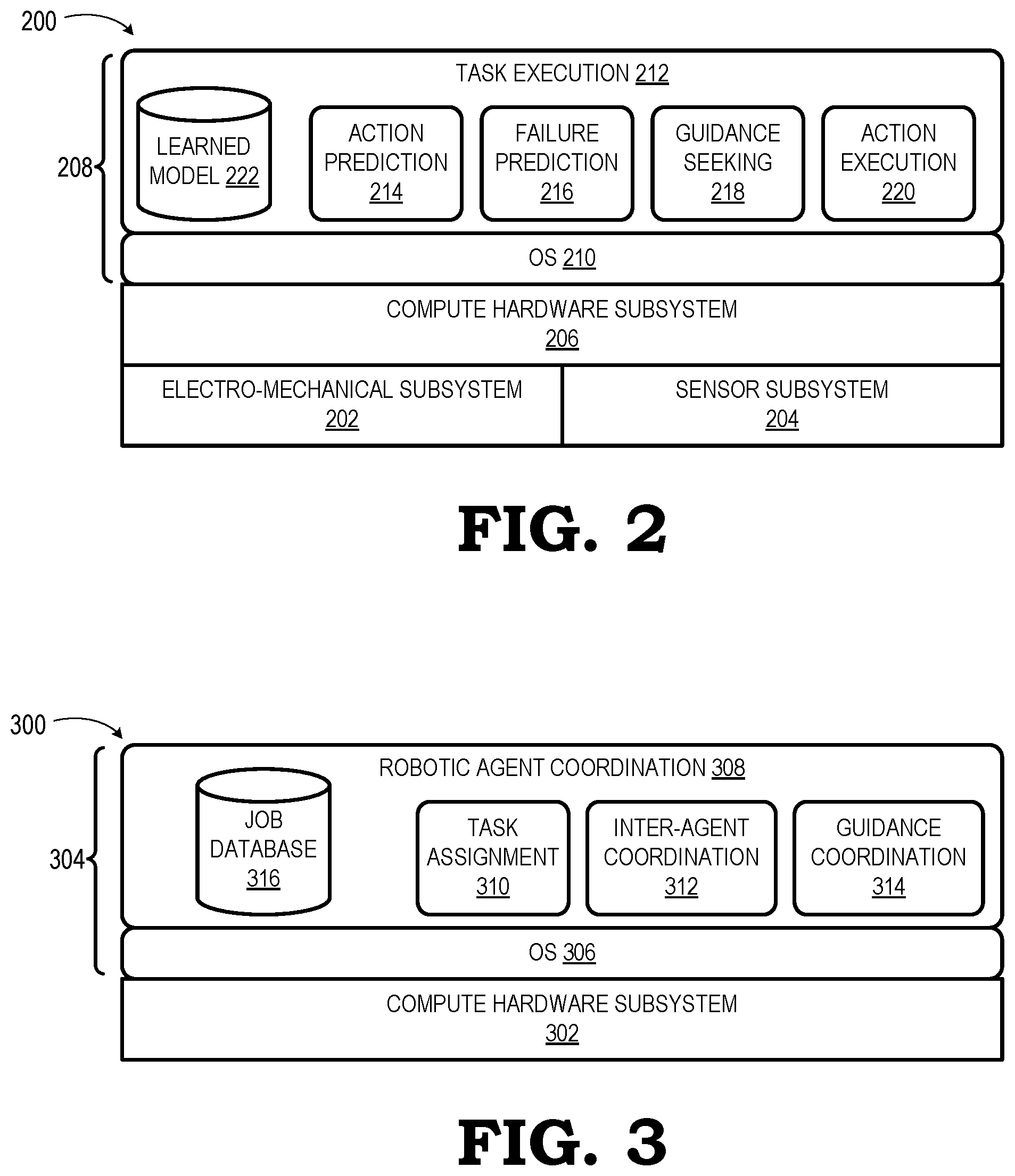 Patent US12492107 Figure 2 – Continual proactive learning for autonomous robot agents