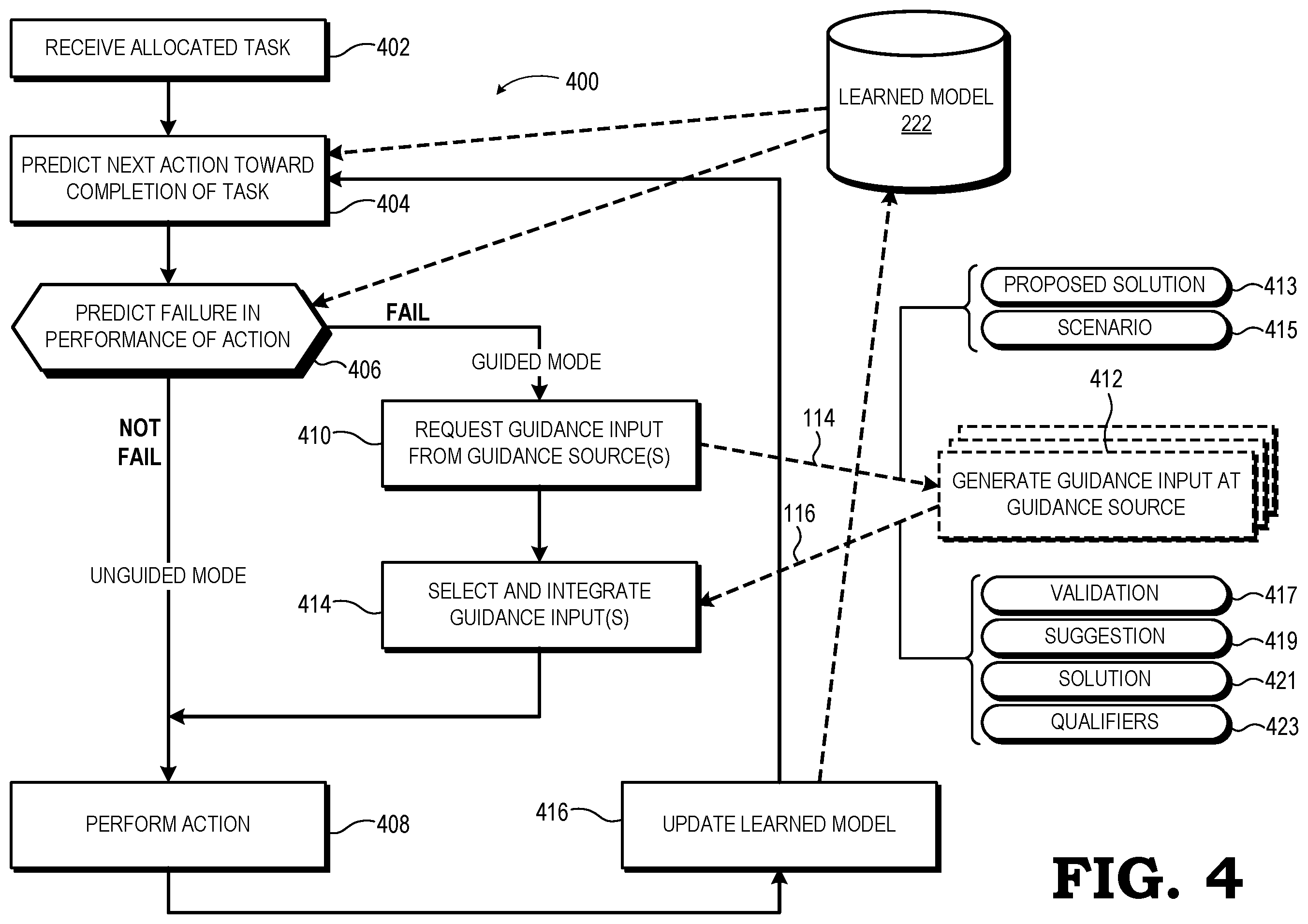 Patent US12492107 Figure 3 – Continual proactive learning for autonomous robot agents