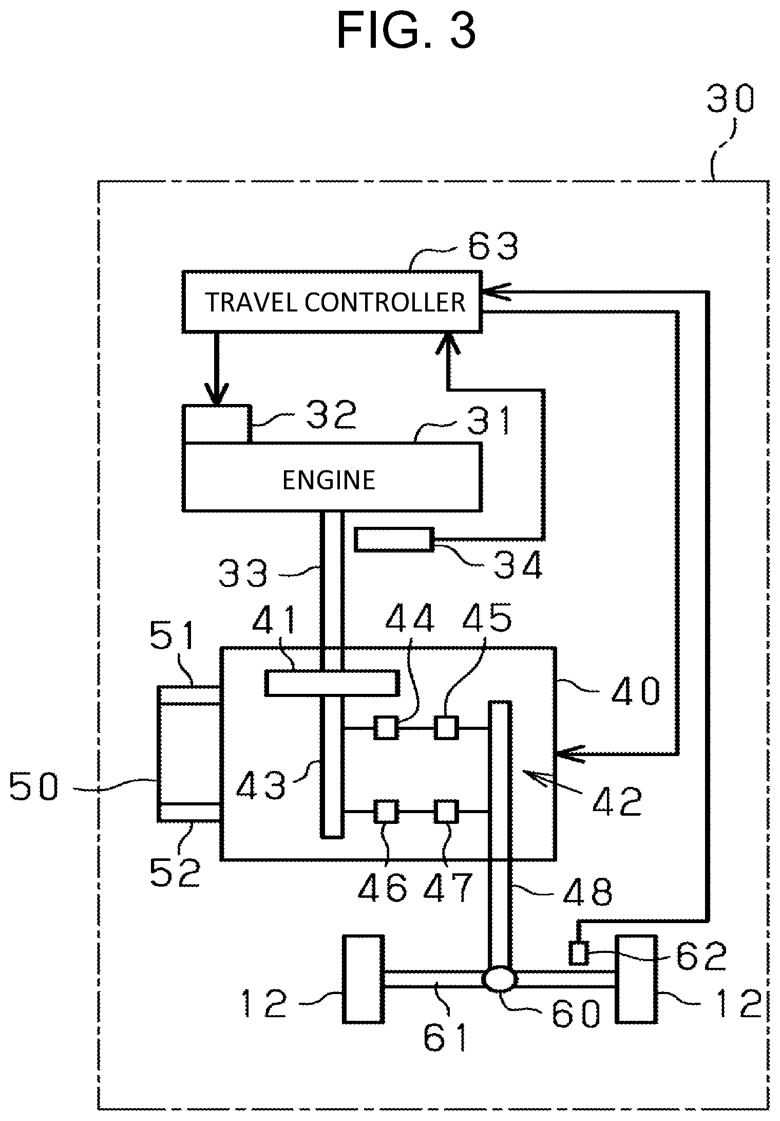 Patent US12492108 Figure 3 – Industrial vehicle