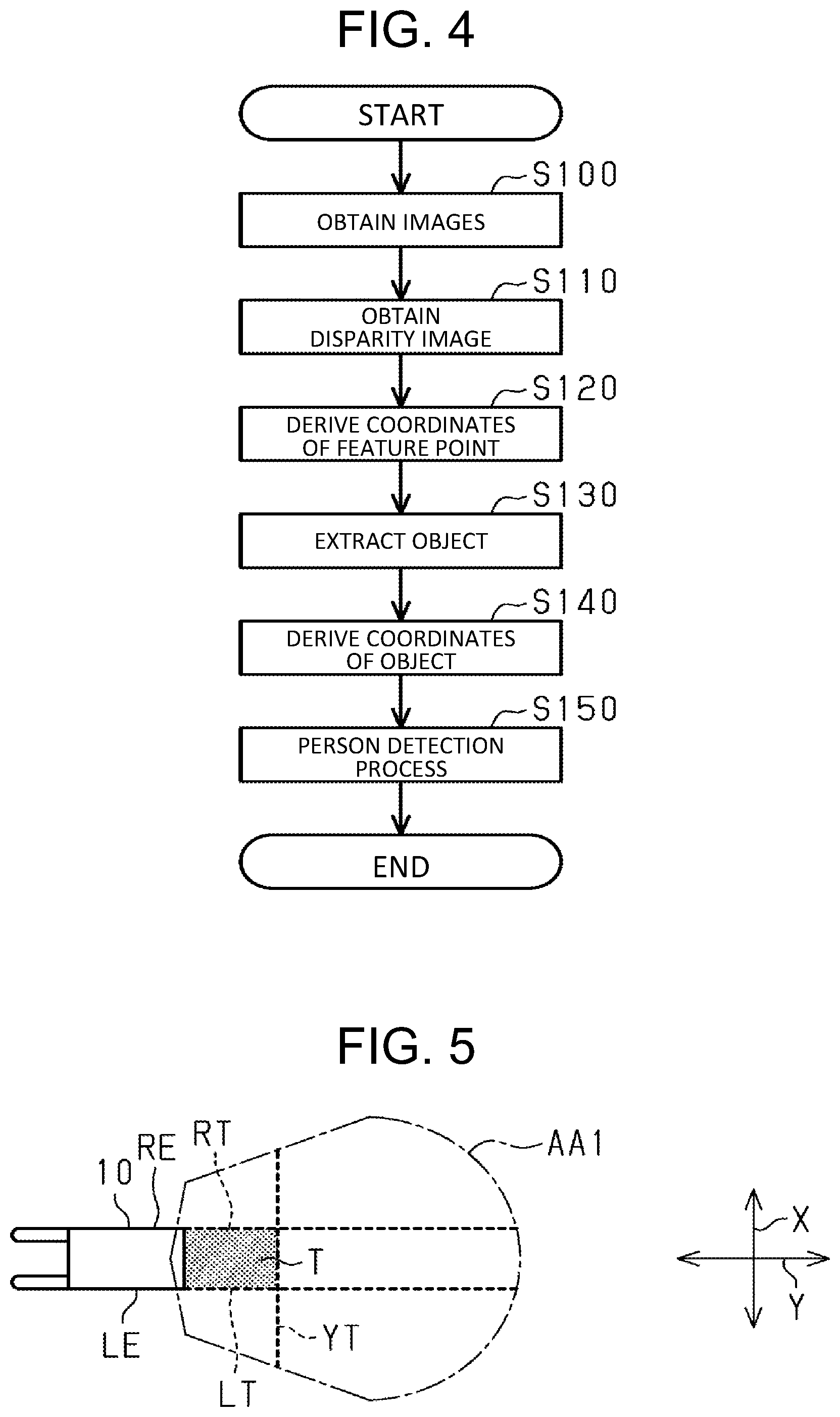 Patent US12492108 Figure 4 – Industrial vehicle
