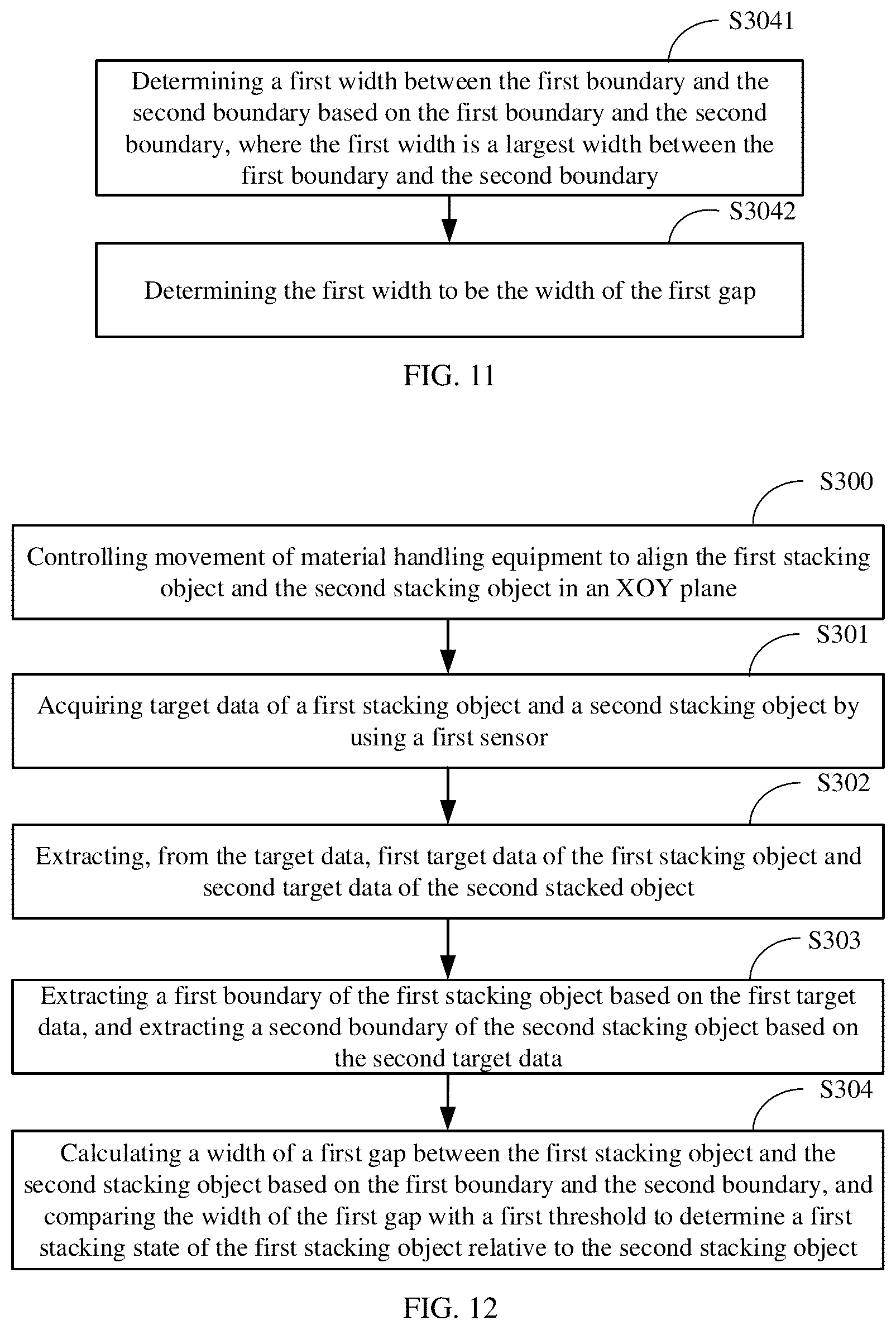Patent US12492109 Figure 9 – Method for determining stacking state, controller, and material handling equipment