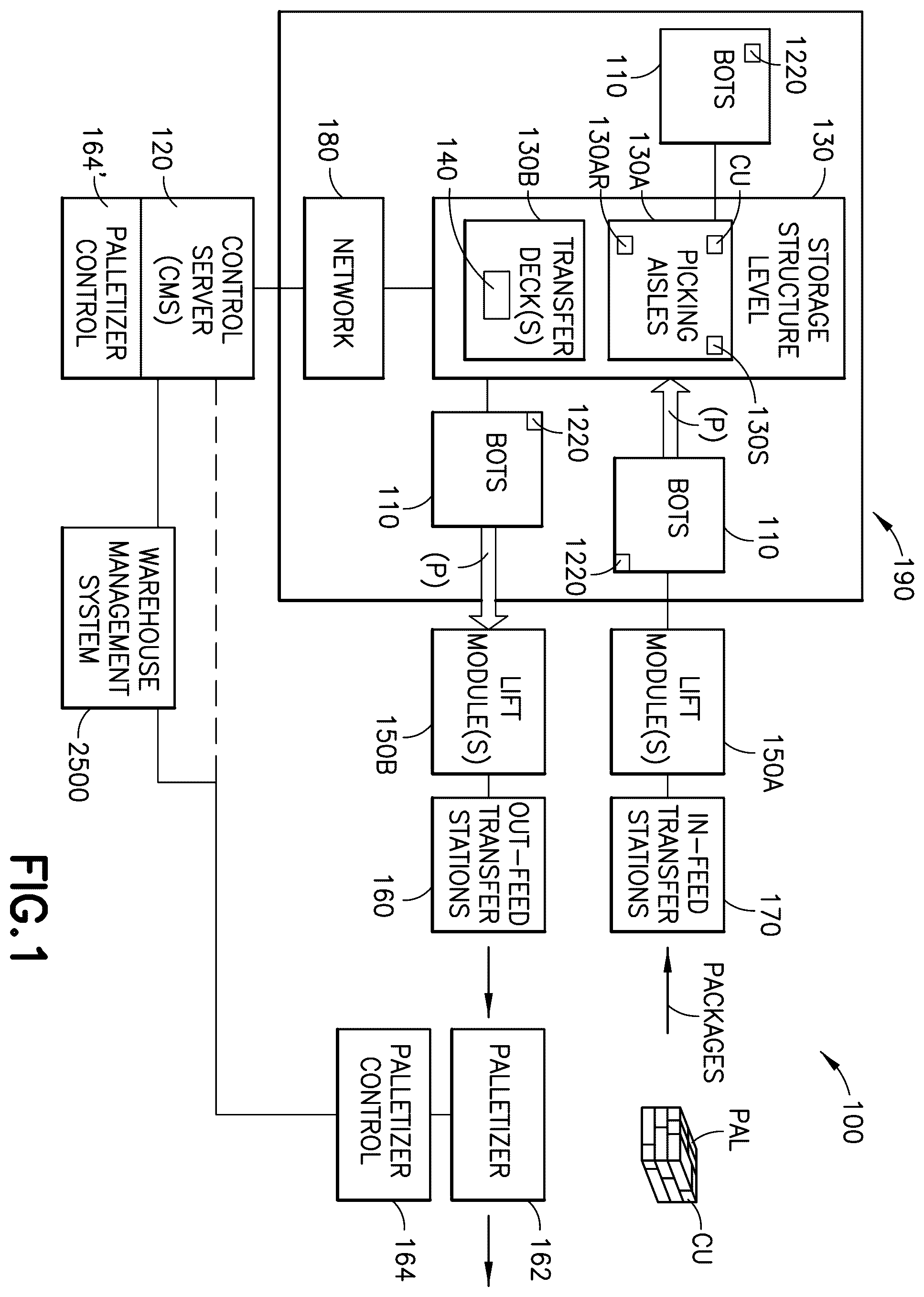 Patent US12492110 Figure 1 – Autonomous transport vehicle with synergistic vehicle dynamic response