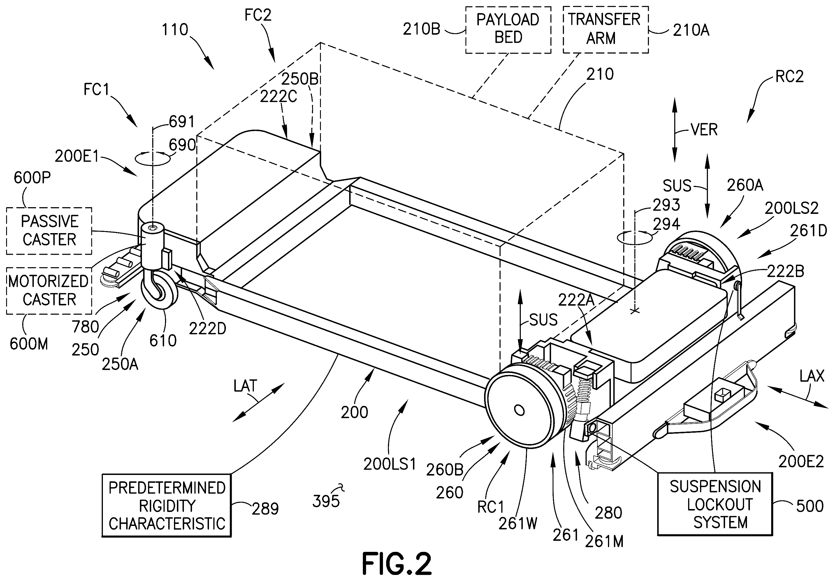 Patent US12492110 Figure 2 – Autonomous transport vehicle with synergistic vehicle dynamic response