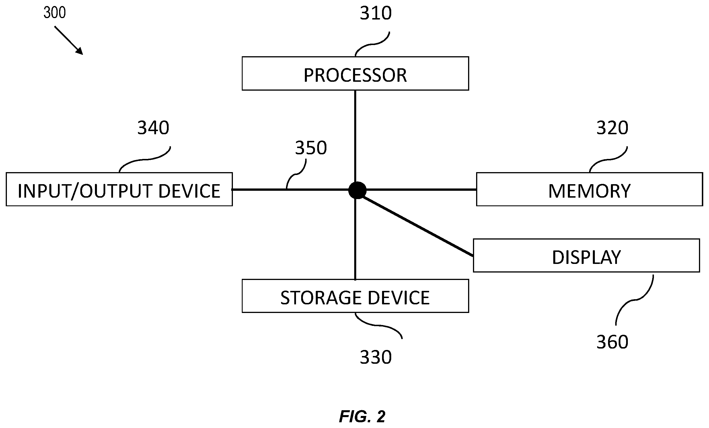 Patent US12492116 Figure 2 – Real-time determination of meter drift via loss qualification and quantification