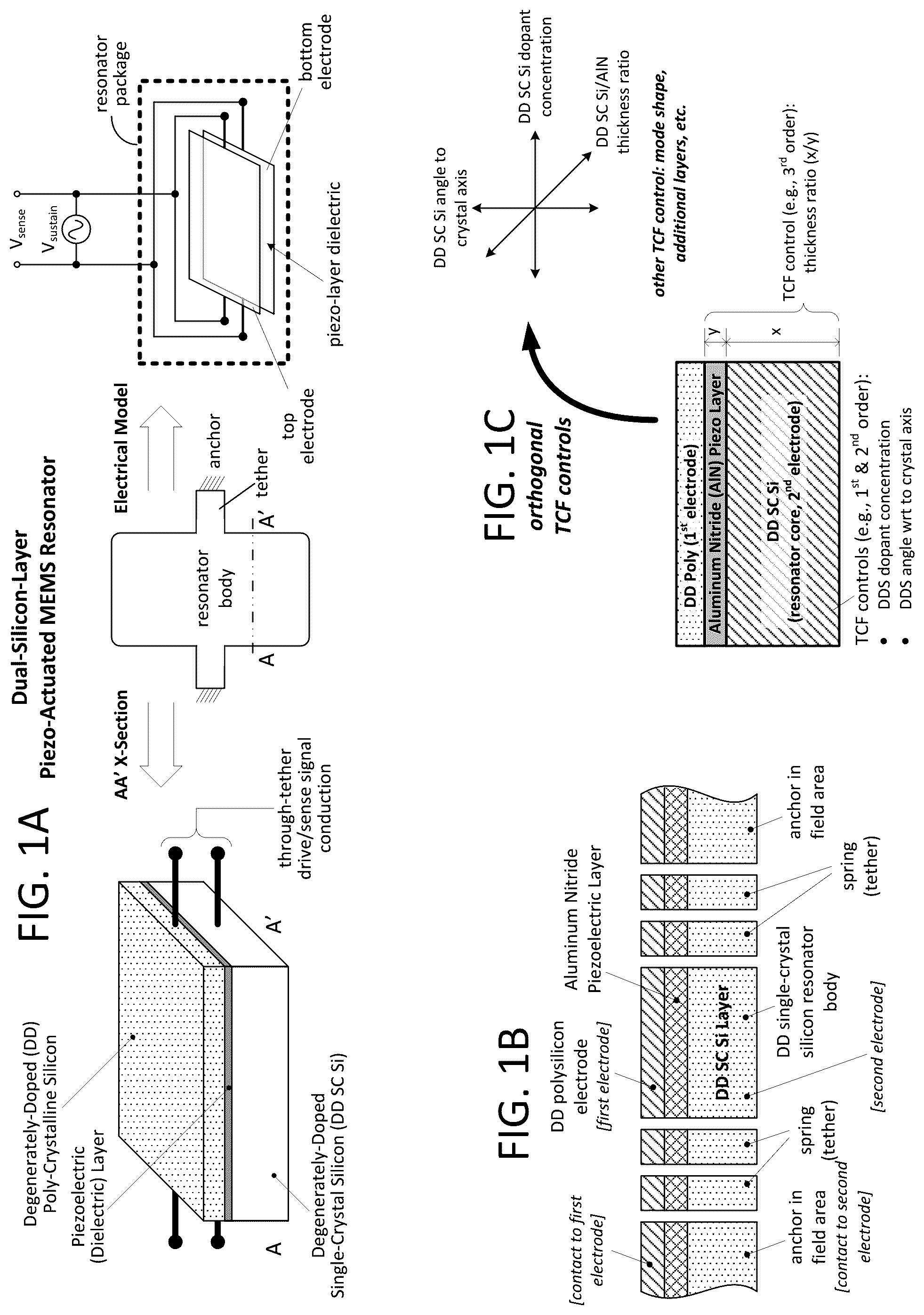 Patent US12492120 Figure 1 – MEMS resonator