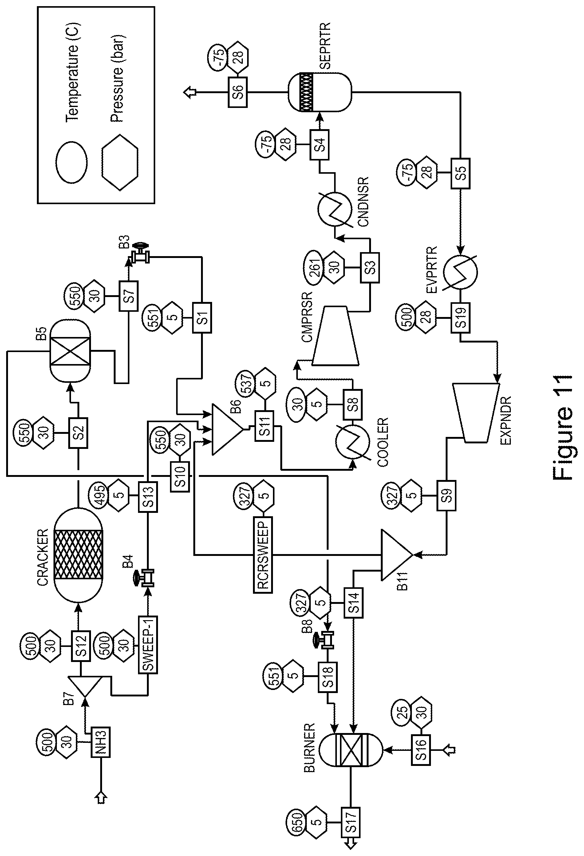 Patent US12492121 Figure 11 – Conversion of ammonia to hydrogen and nitrogen using ammonia as a sweep gas