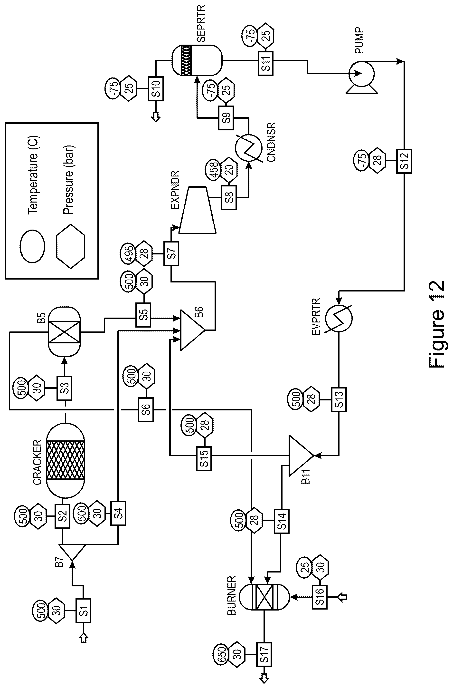 Patent US12492121 Figure 12 – Conversion of ammonia to hydrogen and nitrogen using ammonia as a sweep gas