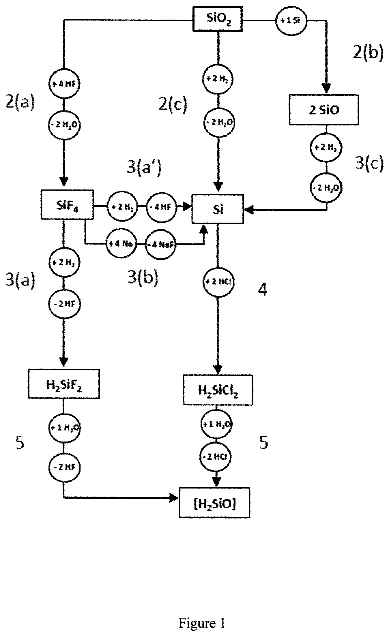 Patent US12492122 — Process for producing and regenerating hydrogen carrier compounds — Figure 1