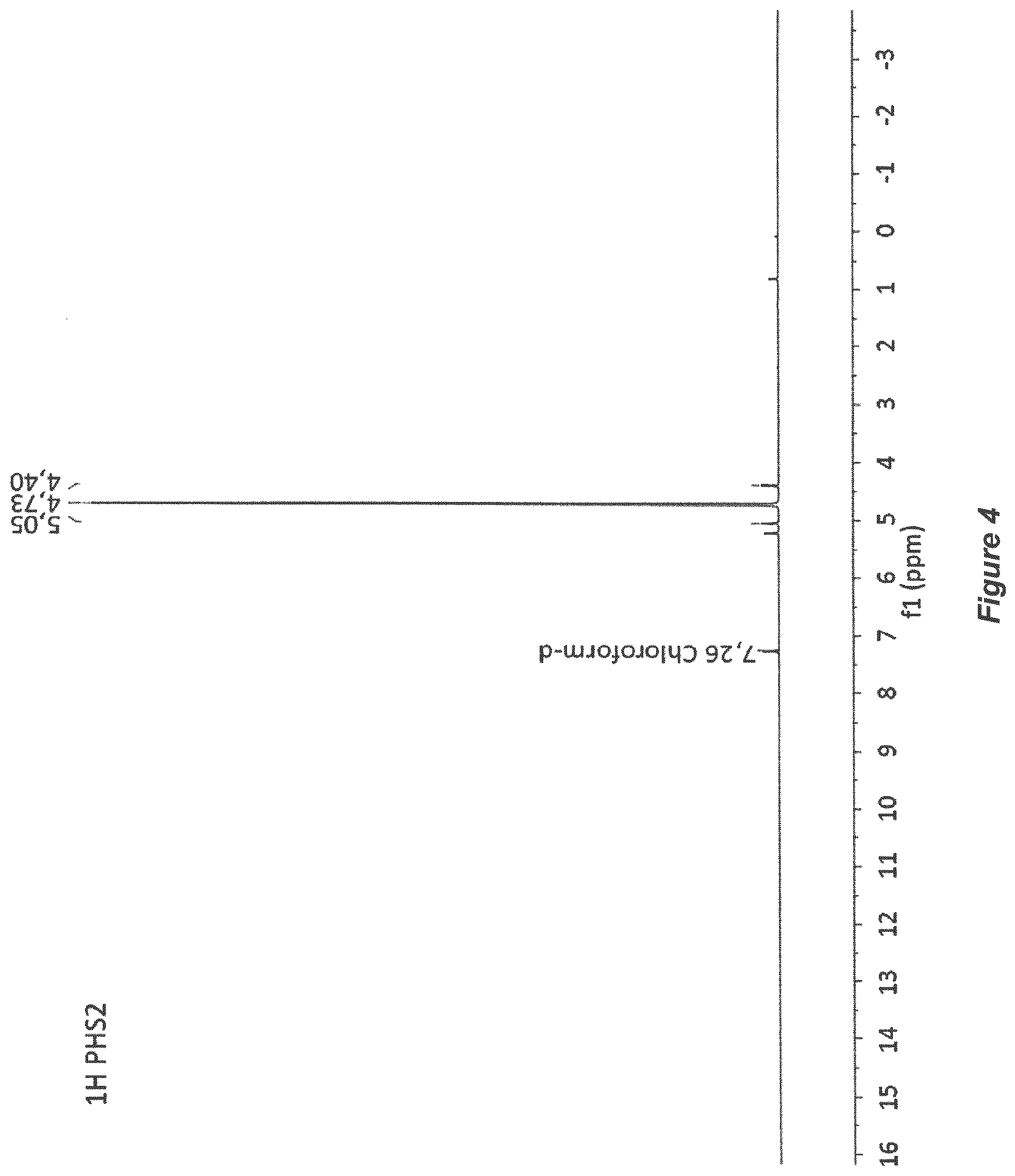 Patent US12492122 Figure 4 – Process for producing and regenerating hydrogen carrier compounds