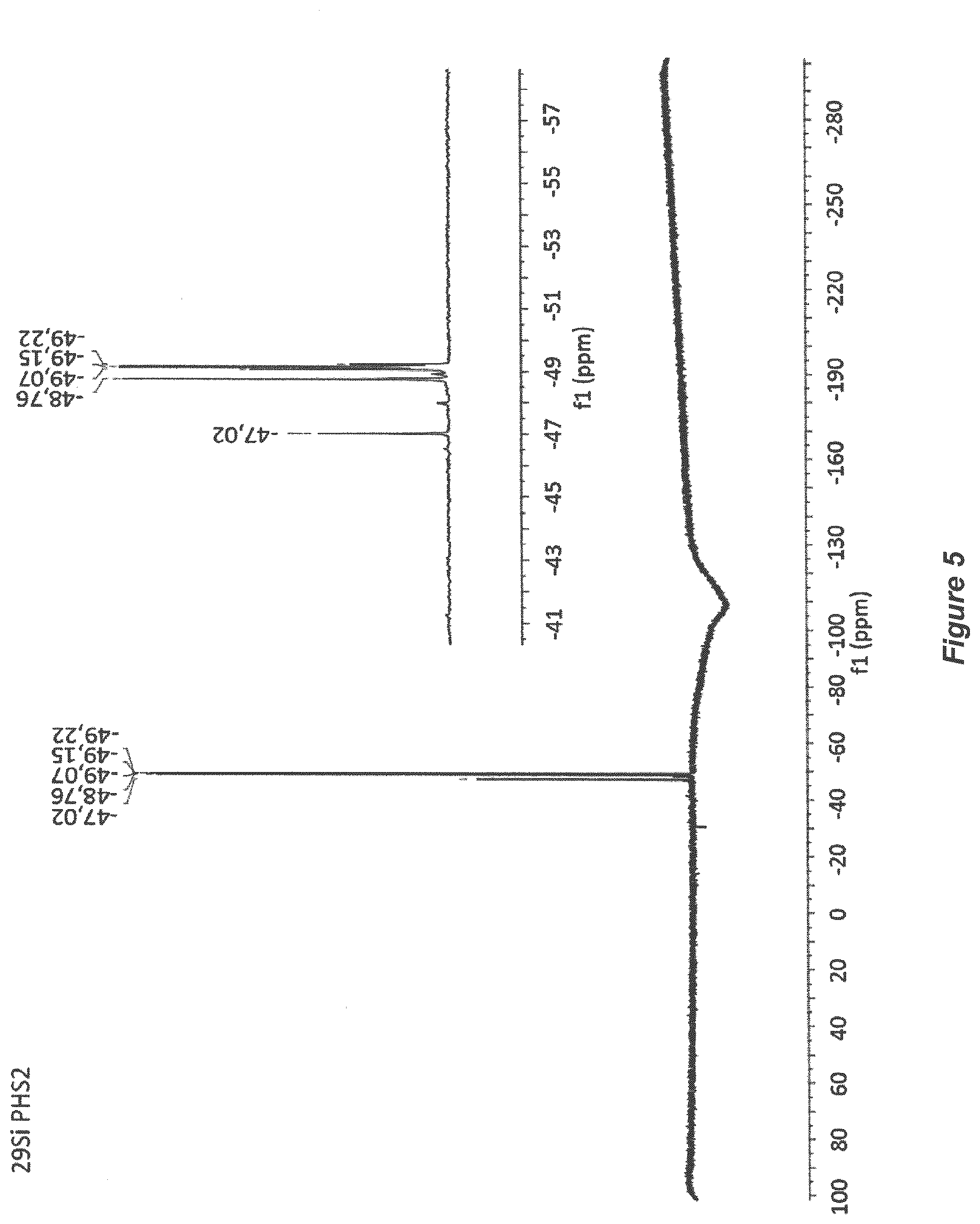 Patent US12492122 Figure 5 – Process for producing and regenerating hydrogen carrier compounds