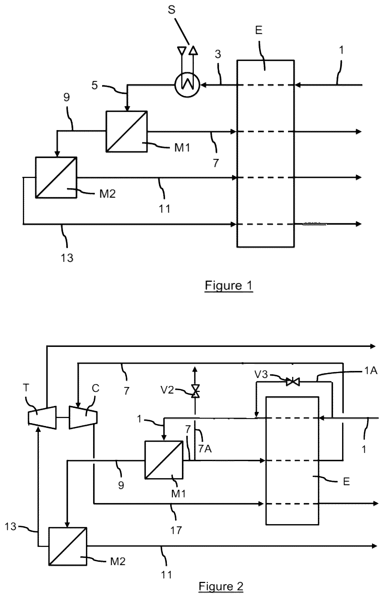 Patent US12492124 Figure 1 – Process and device for membrane separation of a mixture containing hydrogen and carbon dioxide as main components