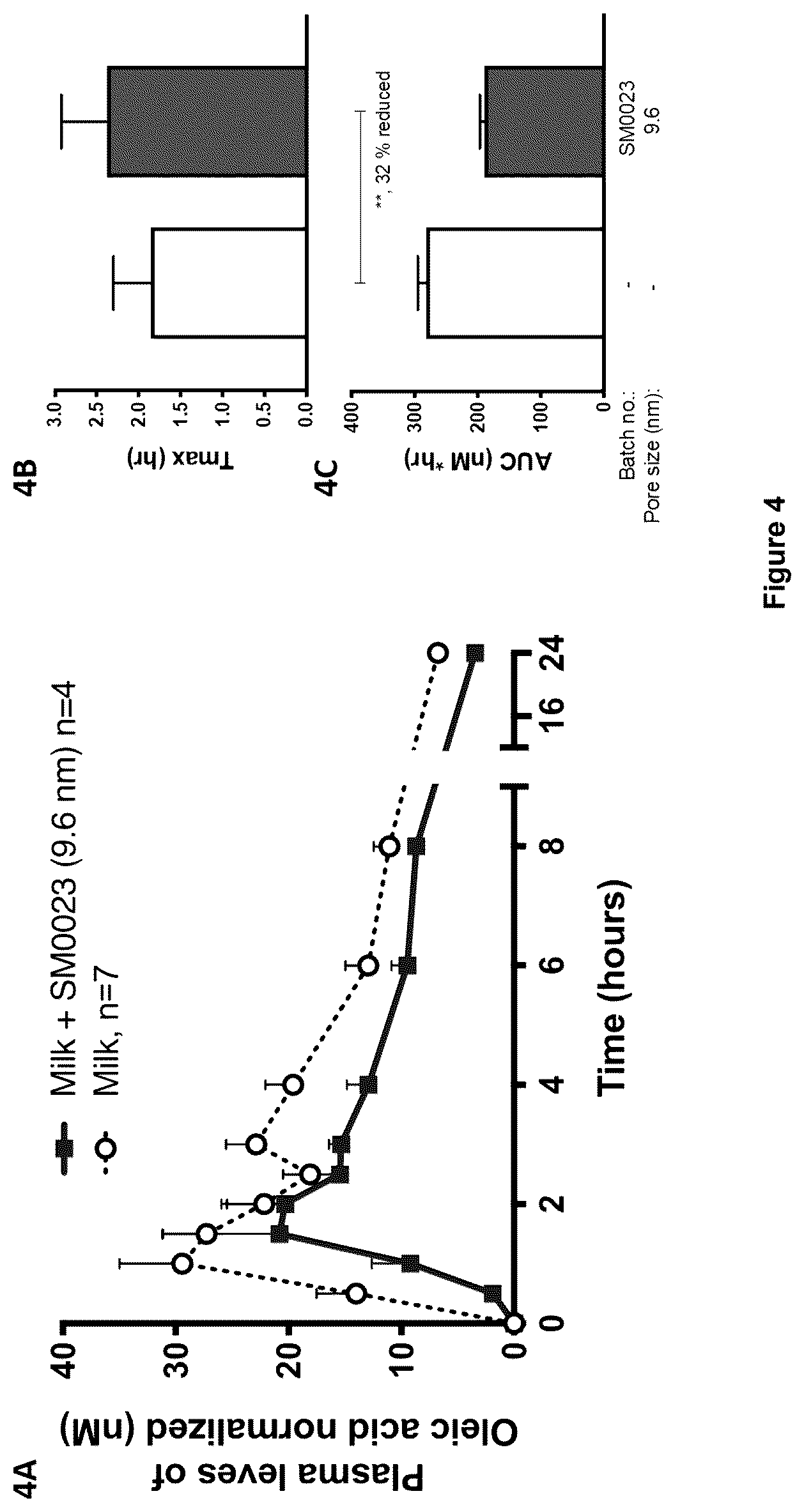 Patent US12492129 Figure 5 – Highly structured porous silica materials and biological uses thereof