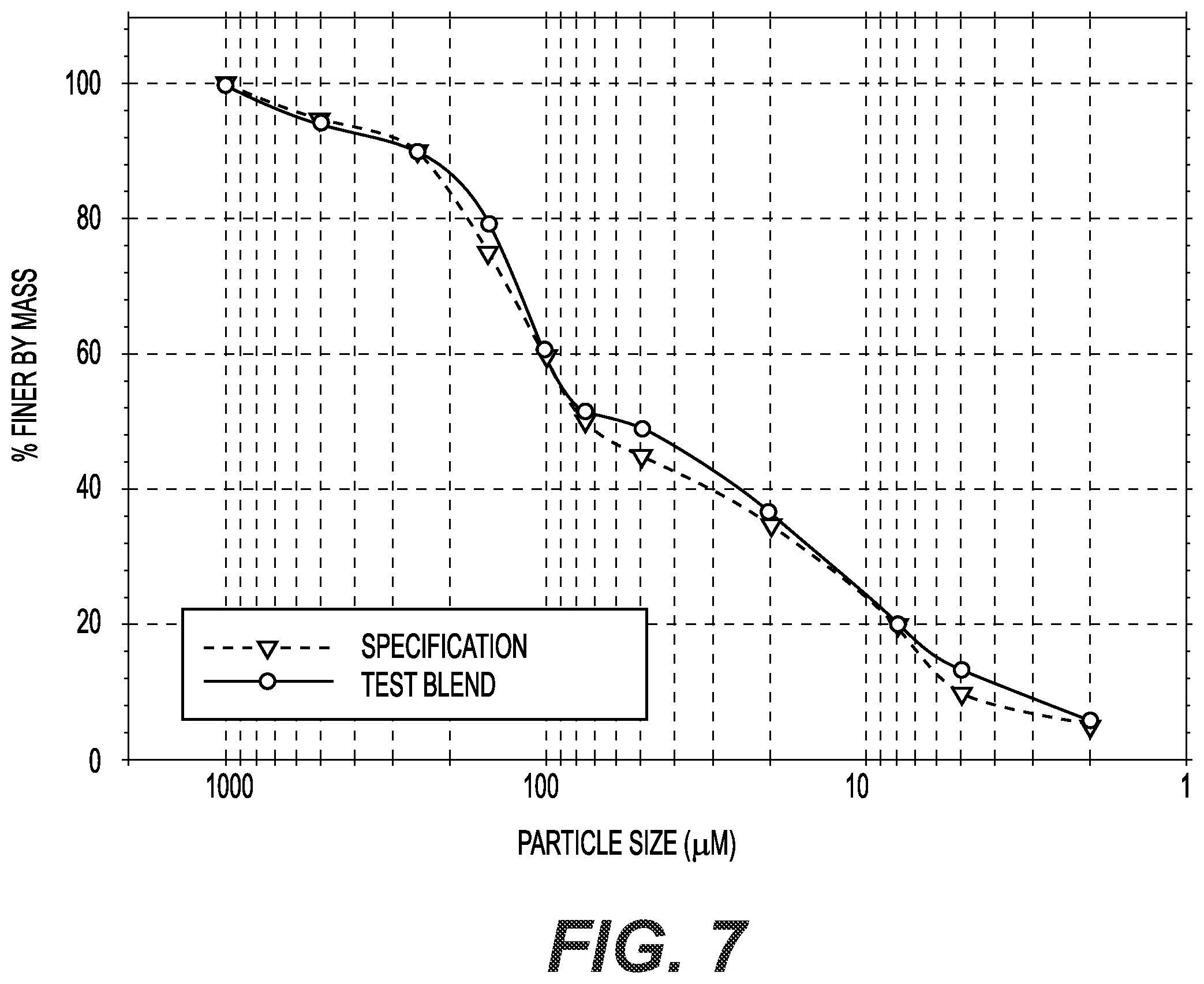 Patent US12492130 Figure 10 – Systems and methods for stormwater management