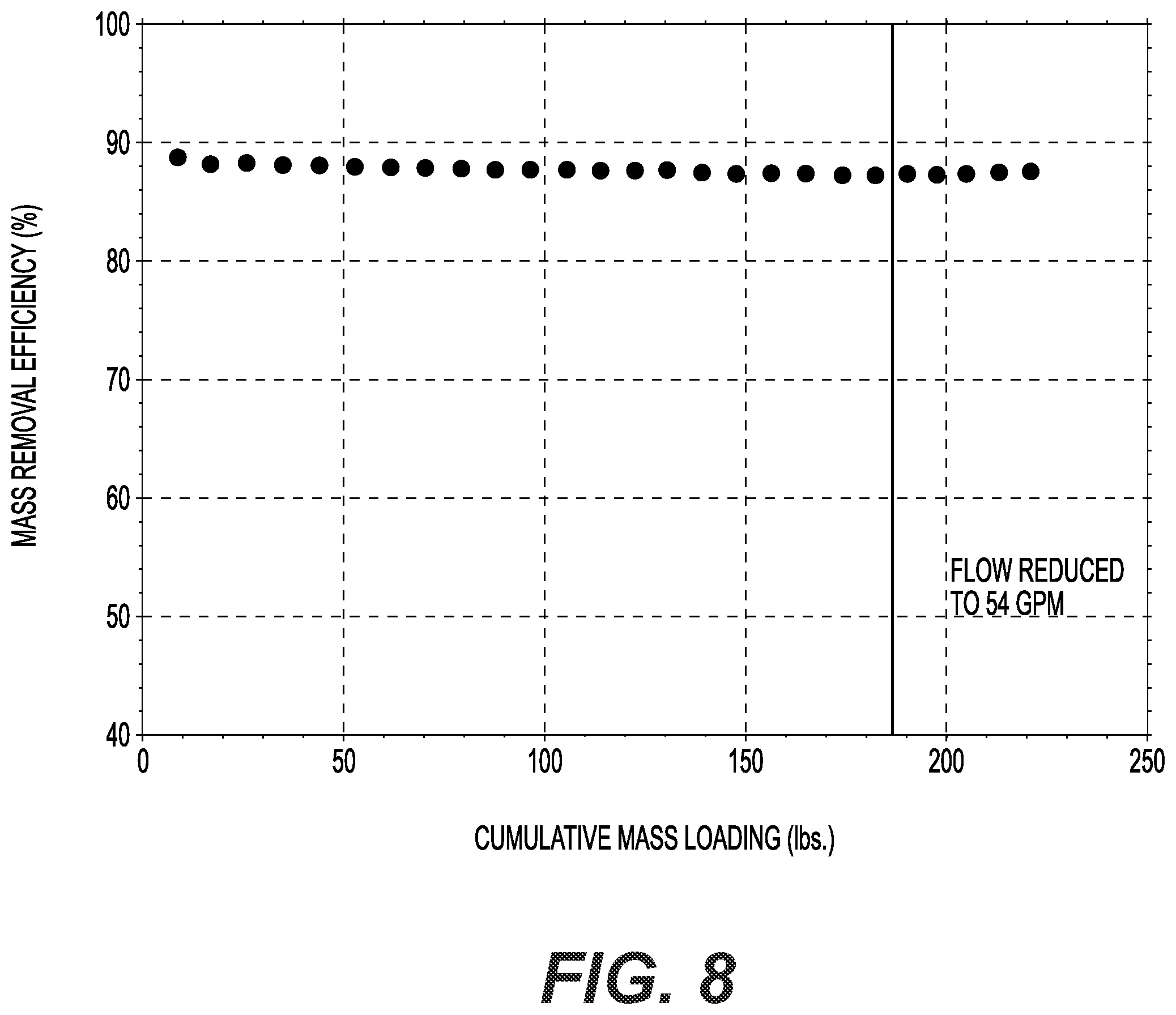 Patent US12492130 Figure 11 – Systems and methods for stormwater management
