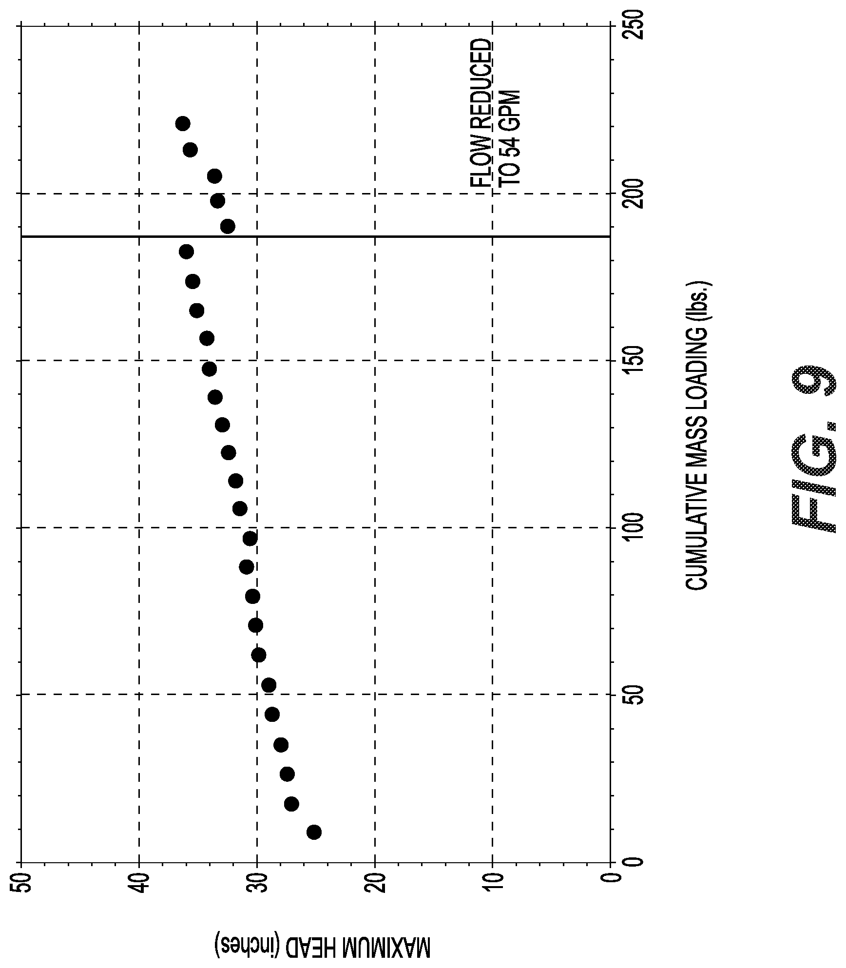 Patent US12492130 Figure 12 – Systems and methods for stormwater management