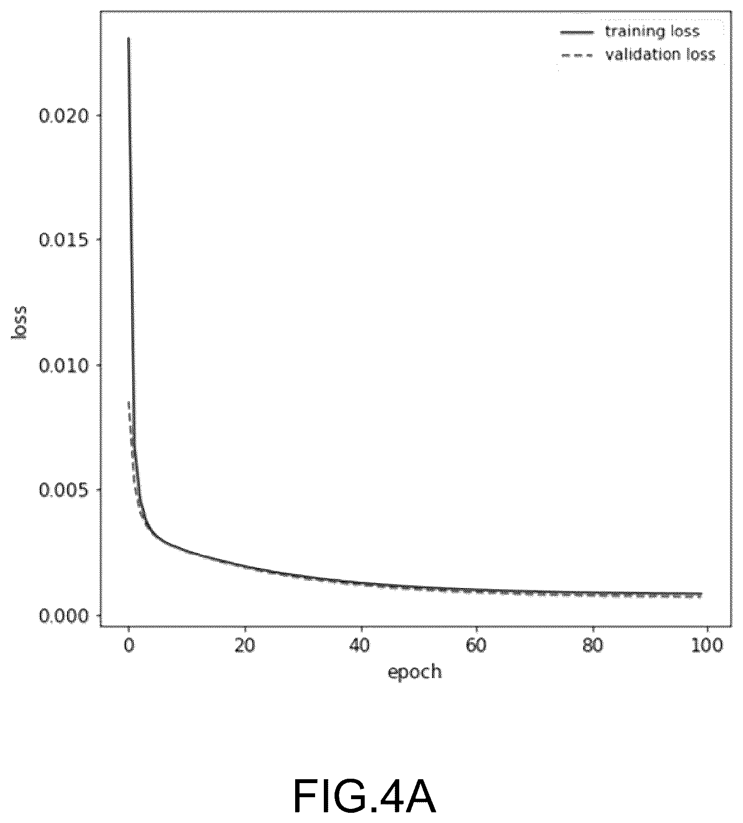Patent US12492131 Figure 6 – Method of optimizing recommended coagulation operating parameters for water treatment