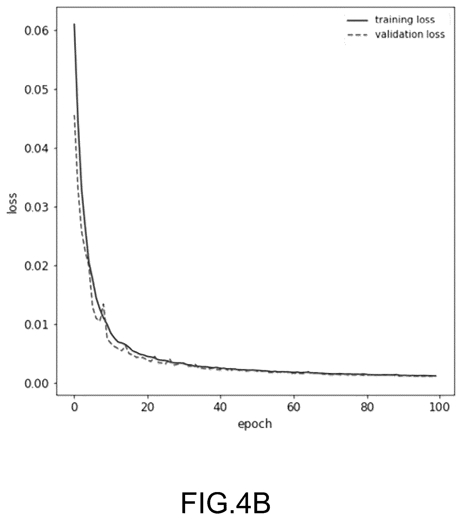 Patent US12492131 Figure 7 – Method of optimizing recommended coagulation operating parameters for water treatment