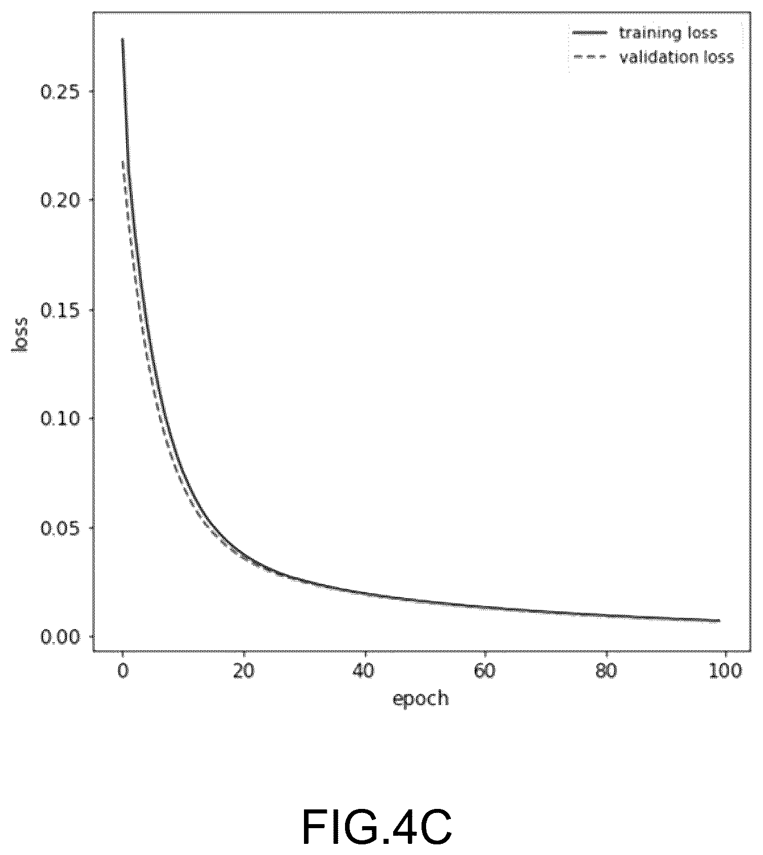 Patent US12492131 Figure 8 – Method of optimizing recommended coagulation operating parameters for water treatment