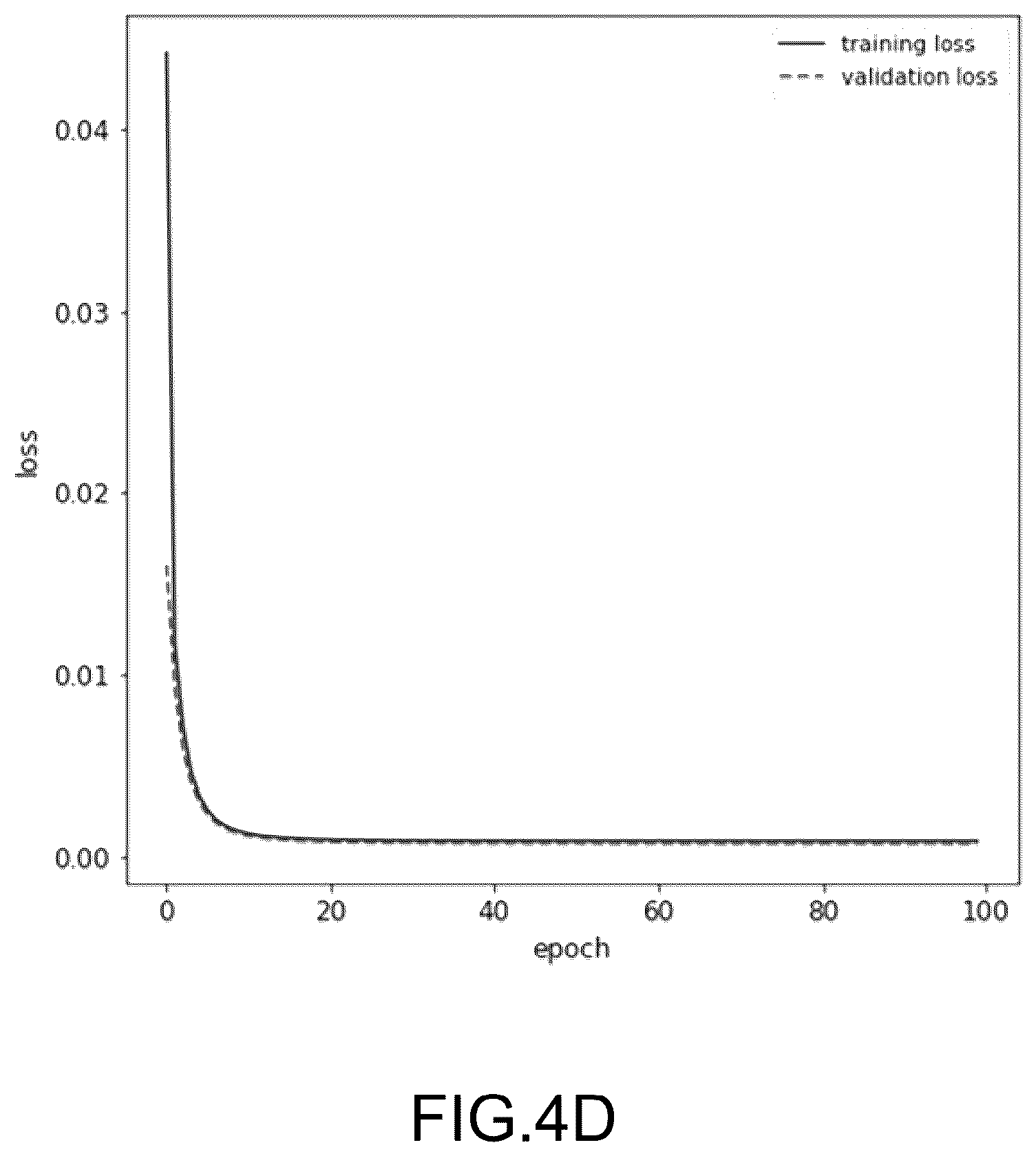 Patent US12492131 Figure 9 – Method of optimizing recommended coagulation operating parameters for water treatment
