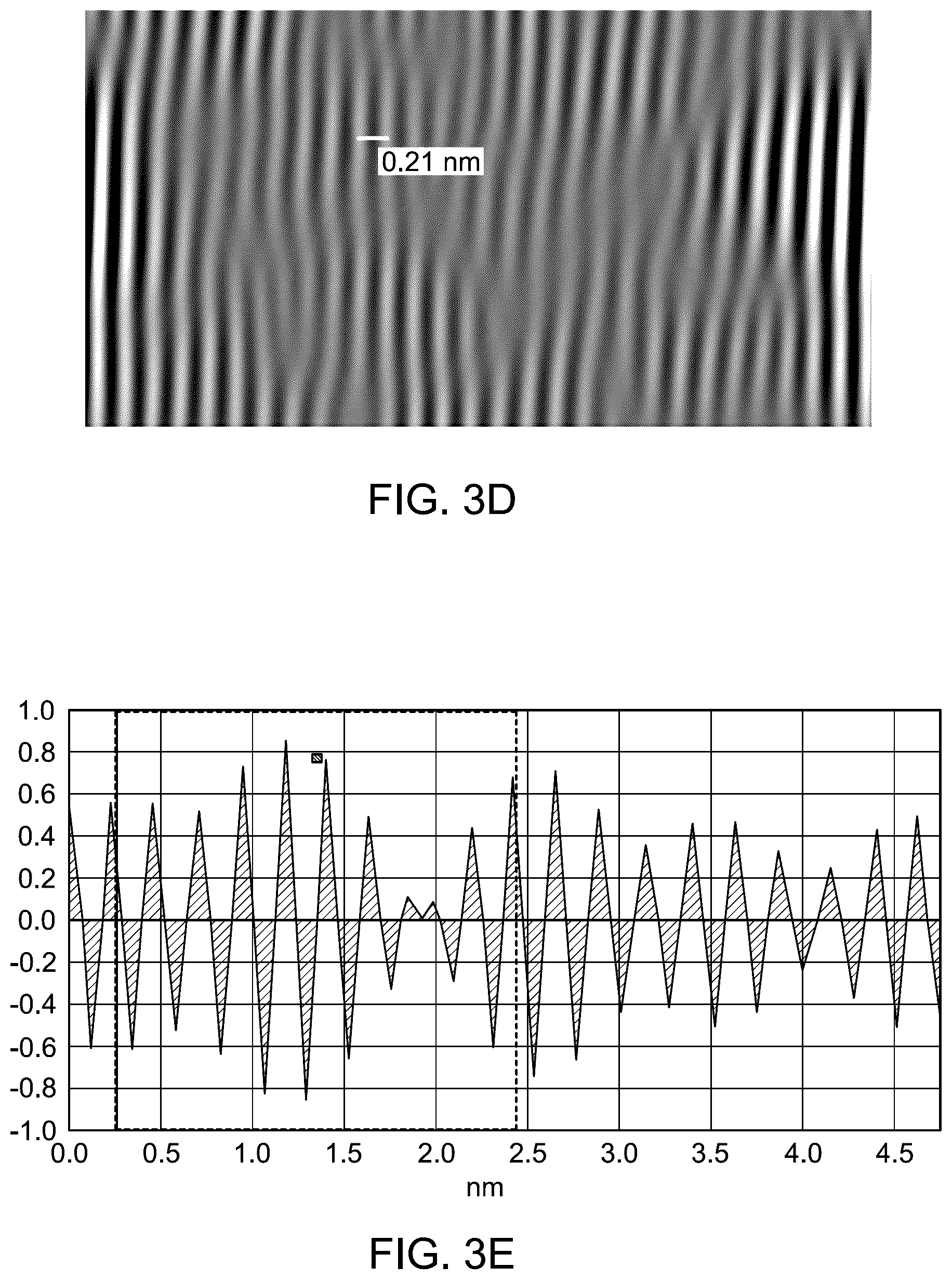 Patent US12492134 Figure 4 – Particulate crystalline nanocomposite