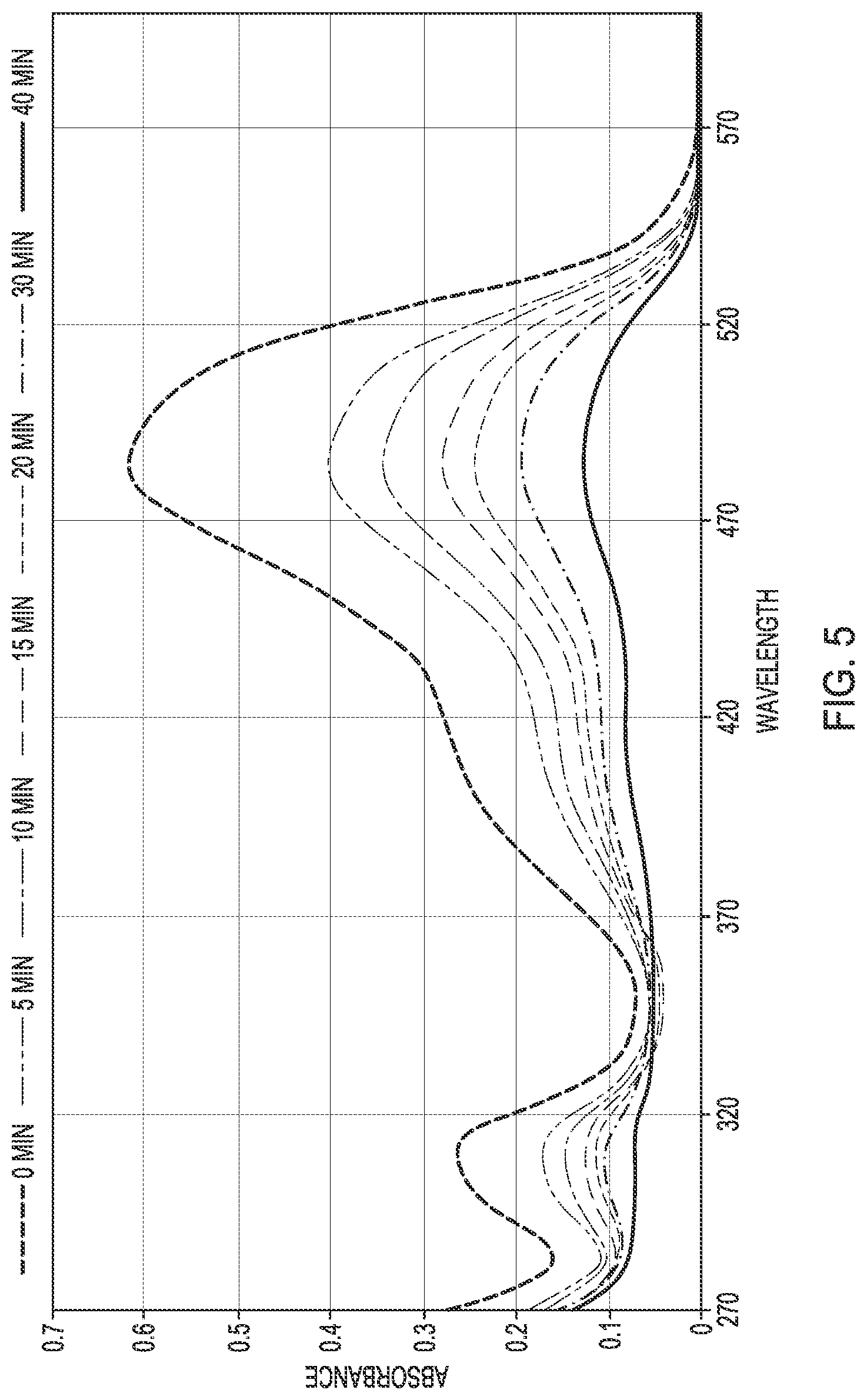 Patent US12492137 Figure 7 – Galvanic process for treating aqueous compositions