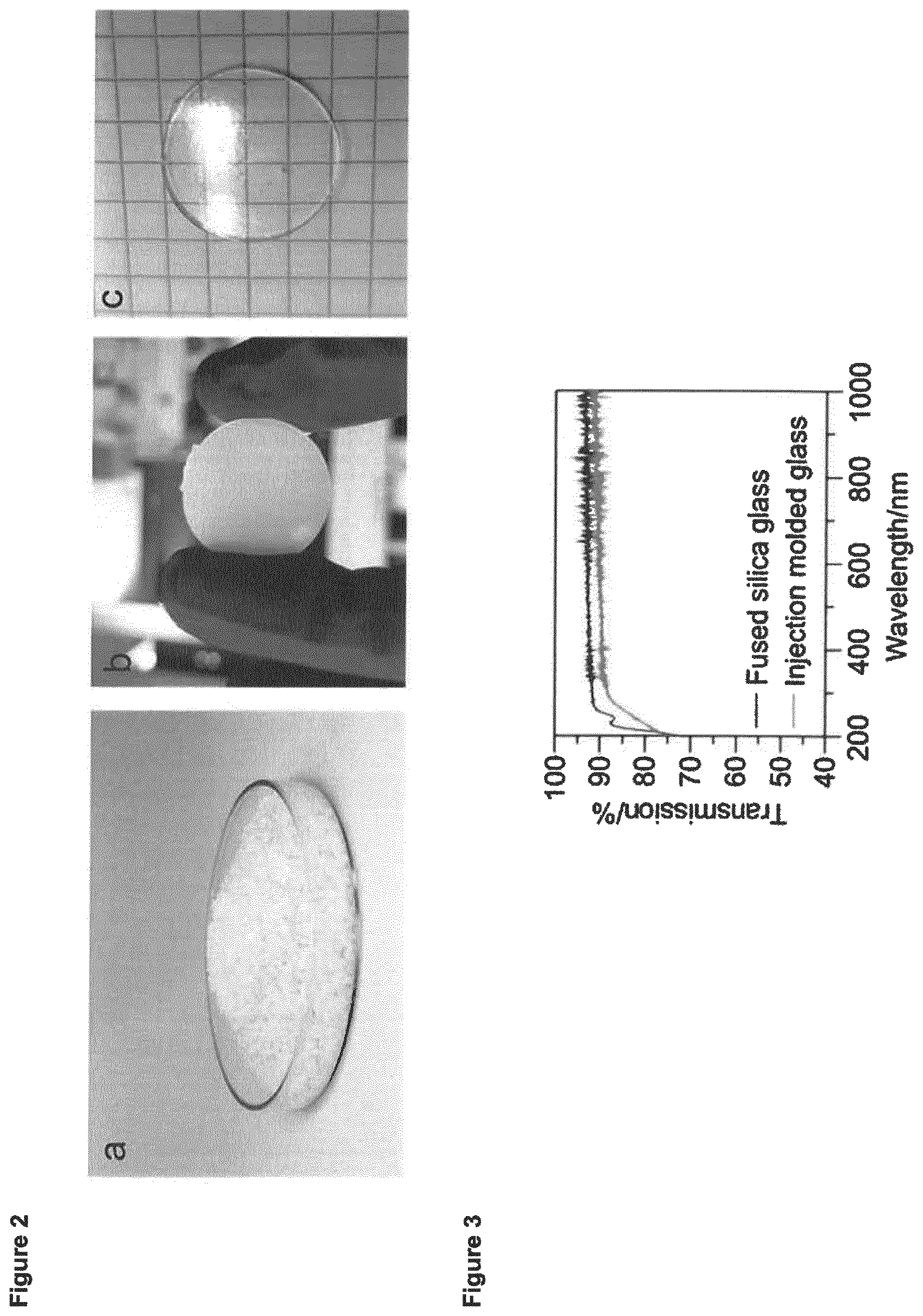 Patent US12492140 Figure 2 – Fabrication and thermal shaping of transparent glass