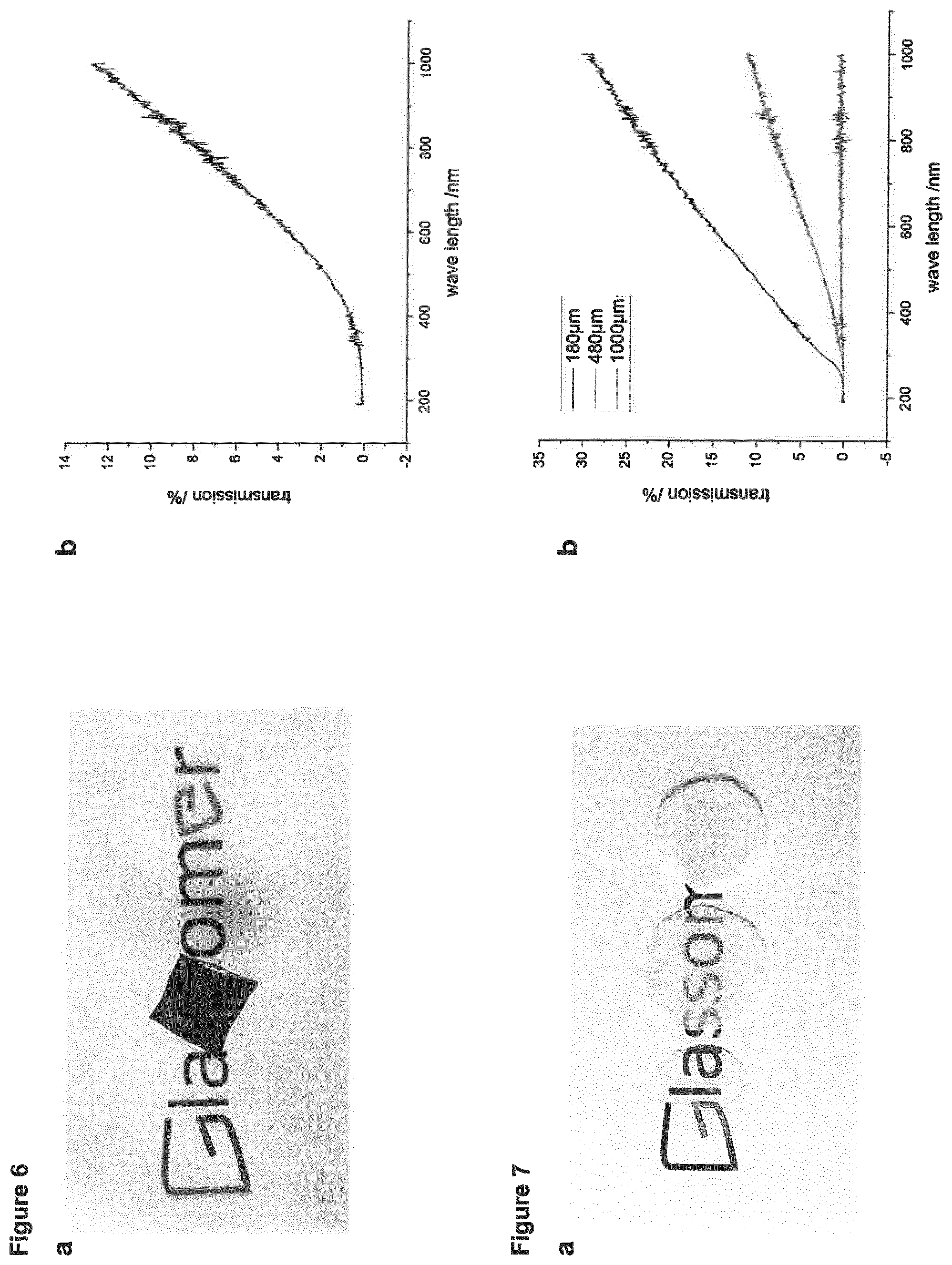Patent US12492140 Figure 4 – Fabrication and thermal shaping of transparent glass