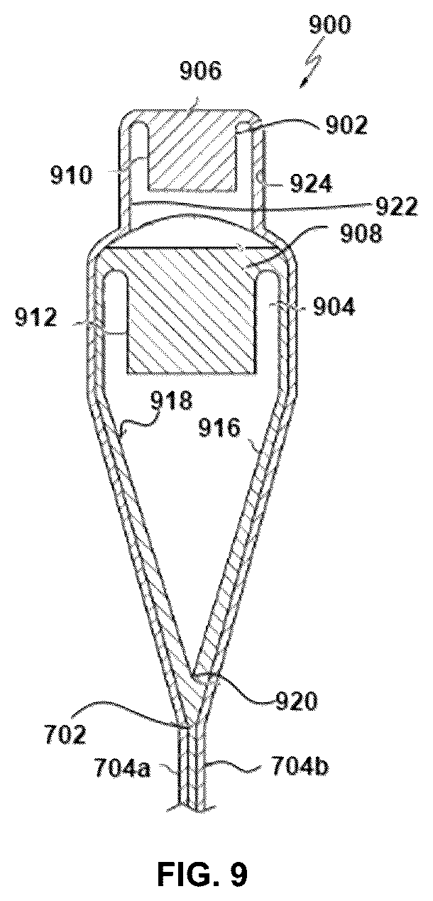 Patent US12492142 Figure 5 – Glass compositions, glass articles, and methods of making the same