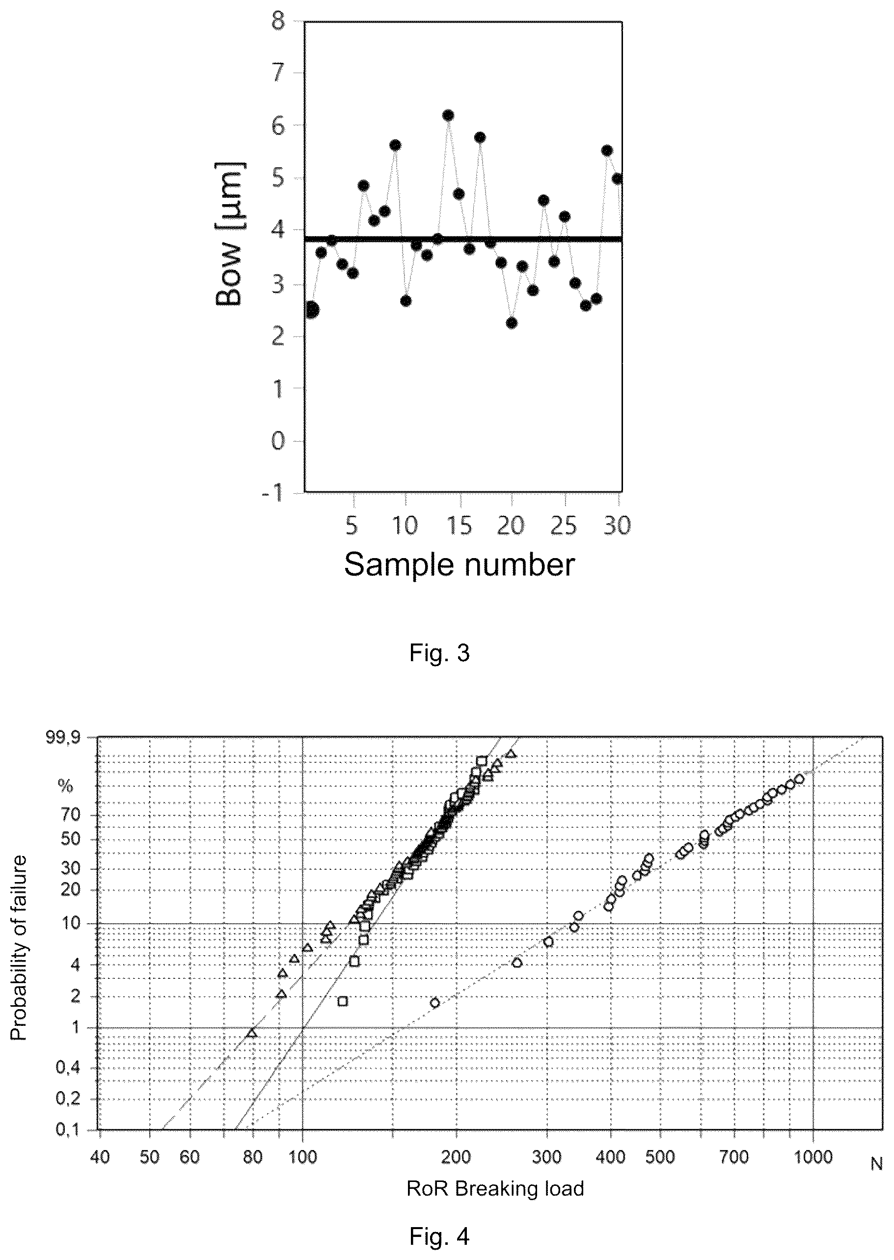 Patent US12492143 Figure 2 – Composite workpiece, method of manufacturing, device and use of such a composite workpiece