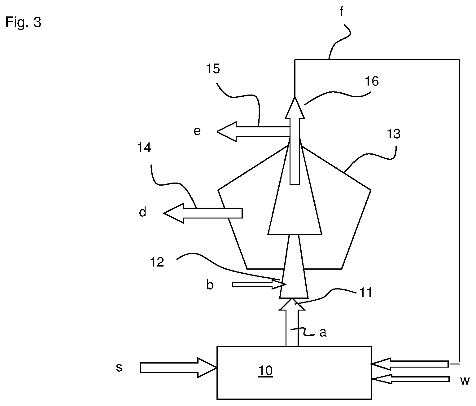 Patent US12492145 Figure 2 – Method and device for carbonation